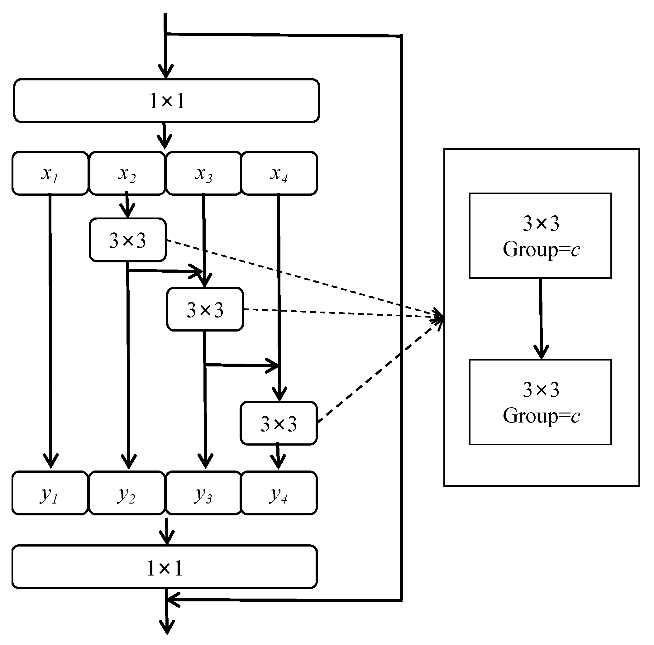 Animals 13 01376 g009 Animals 13 01376 g009