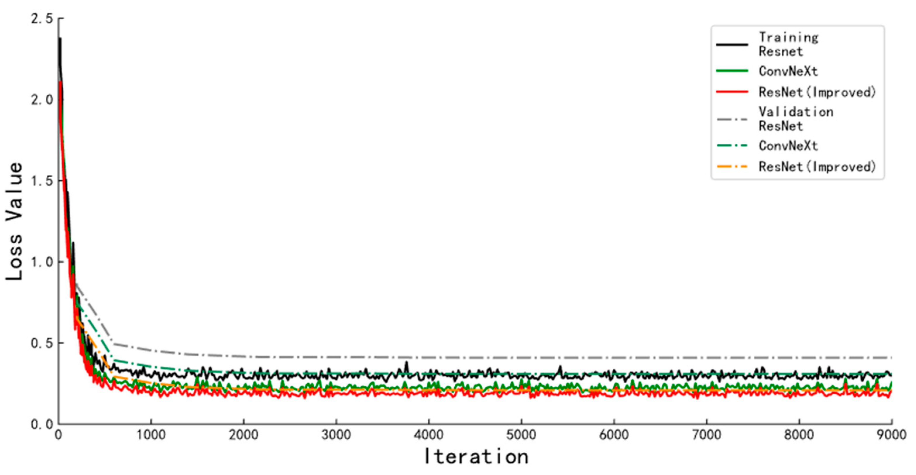 Animals 13 01376 g013 Animals 13 01376 g013