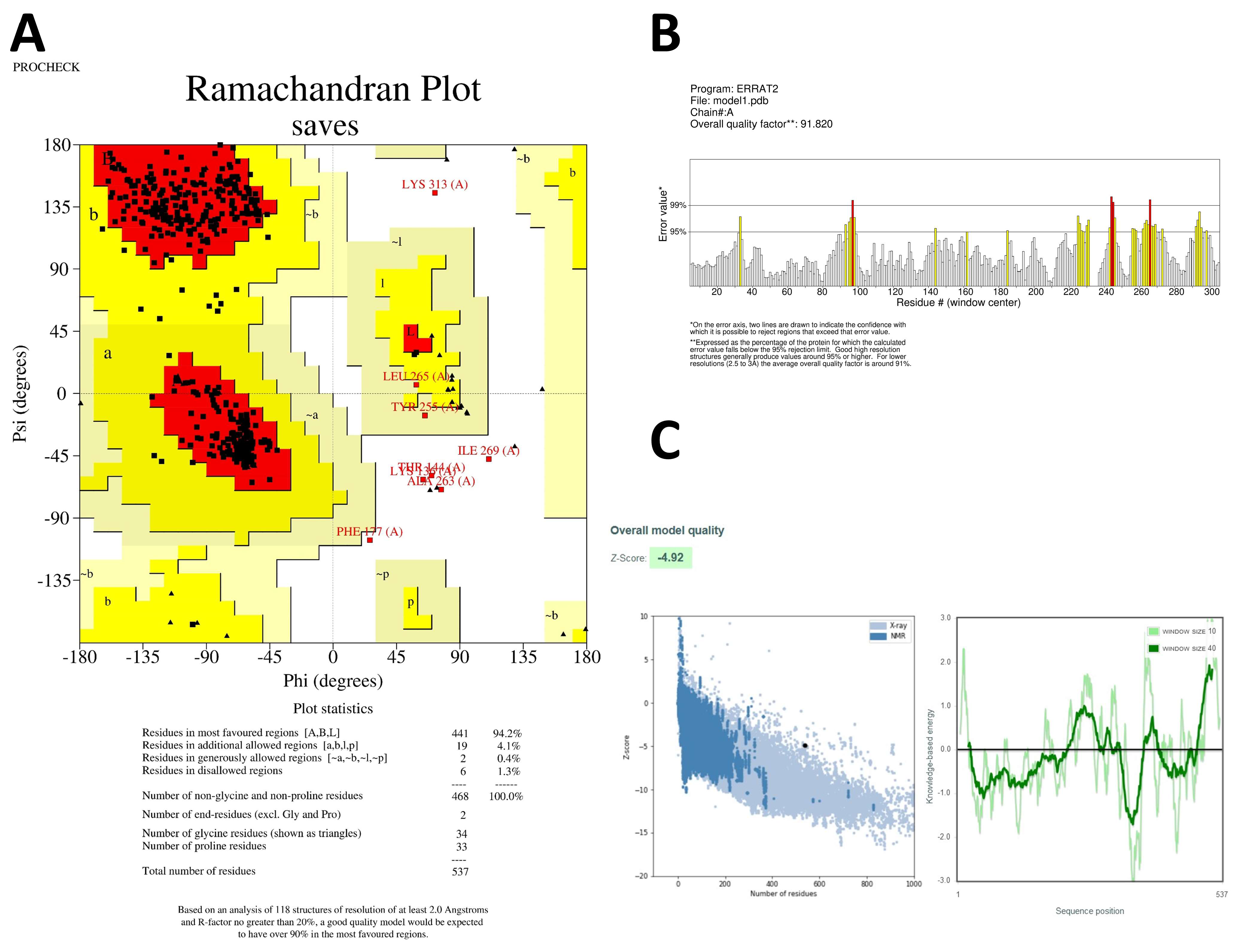 Animals 13 01388 g002 Animals 13 01388 g002