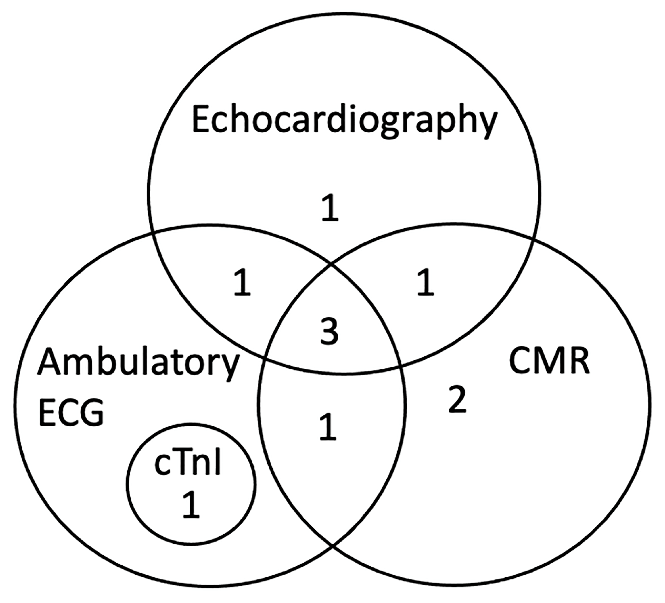 Animals 13 01393 g001