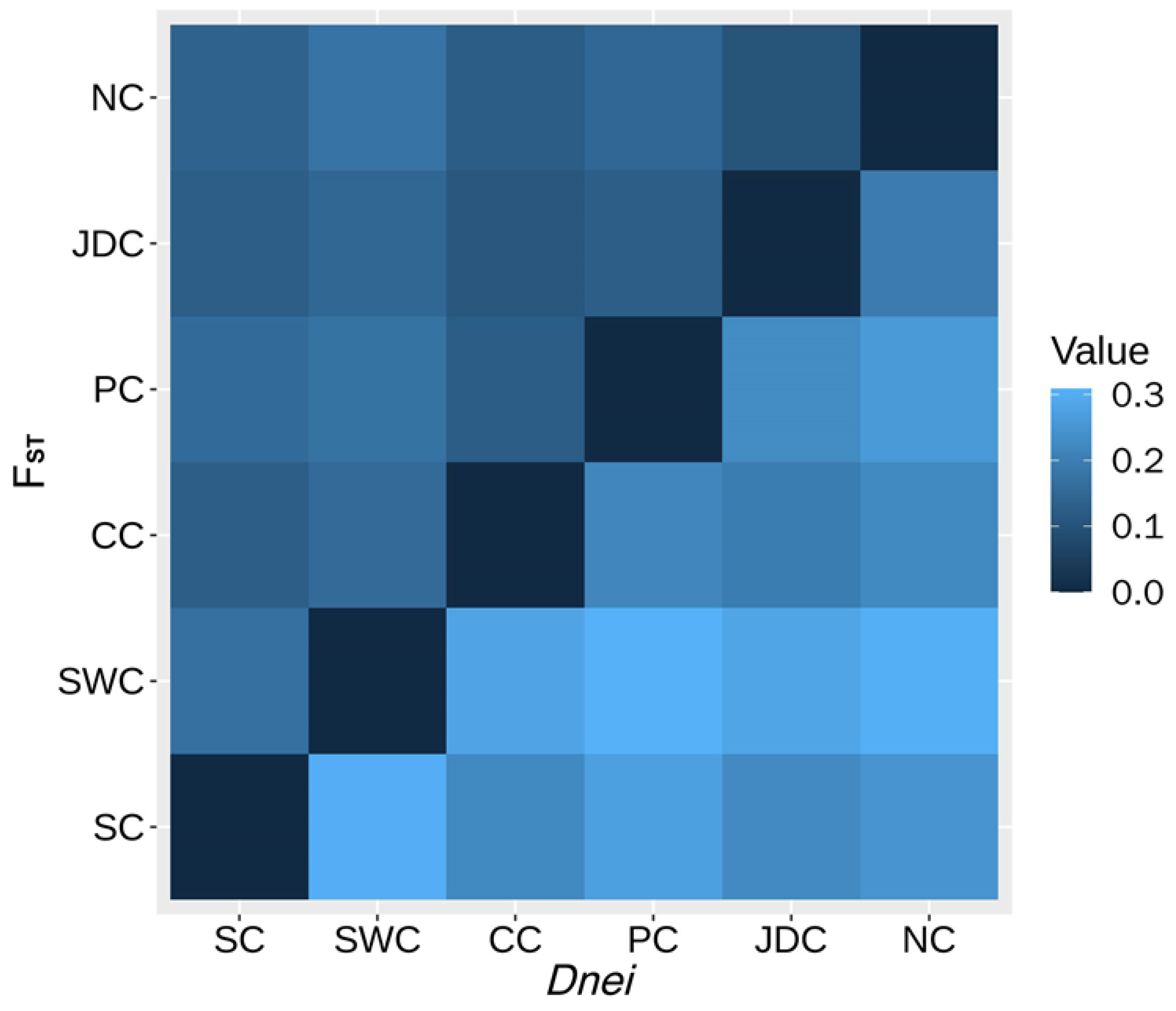 Animals 13 01396 g003 Animals 13 01396 g003