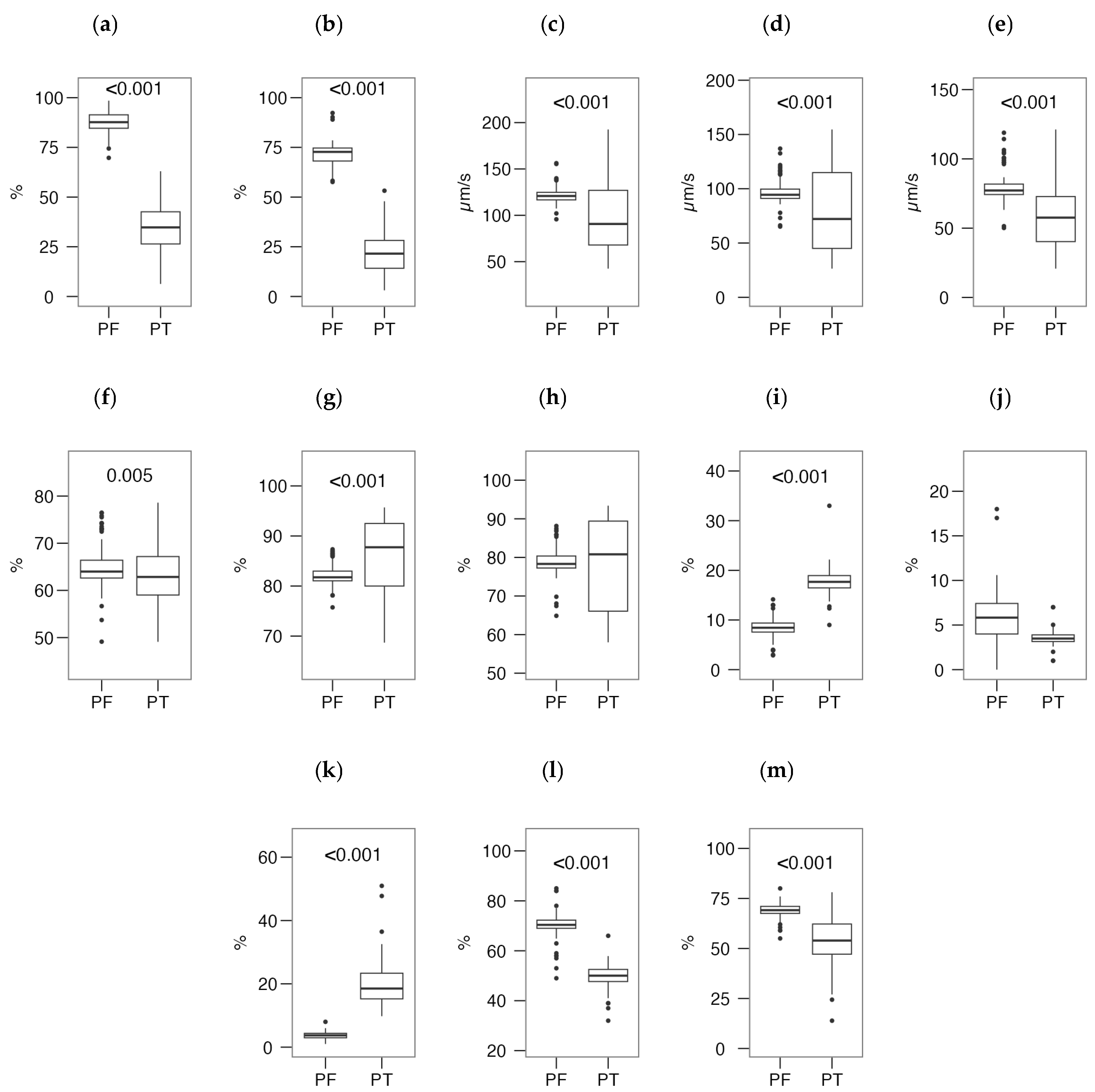 Animals 13 01402 g001