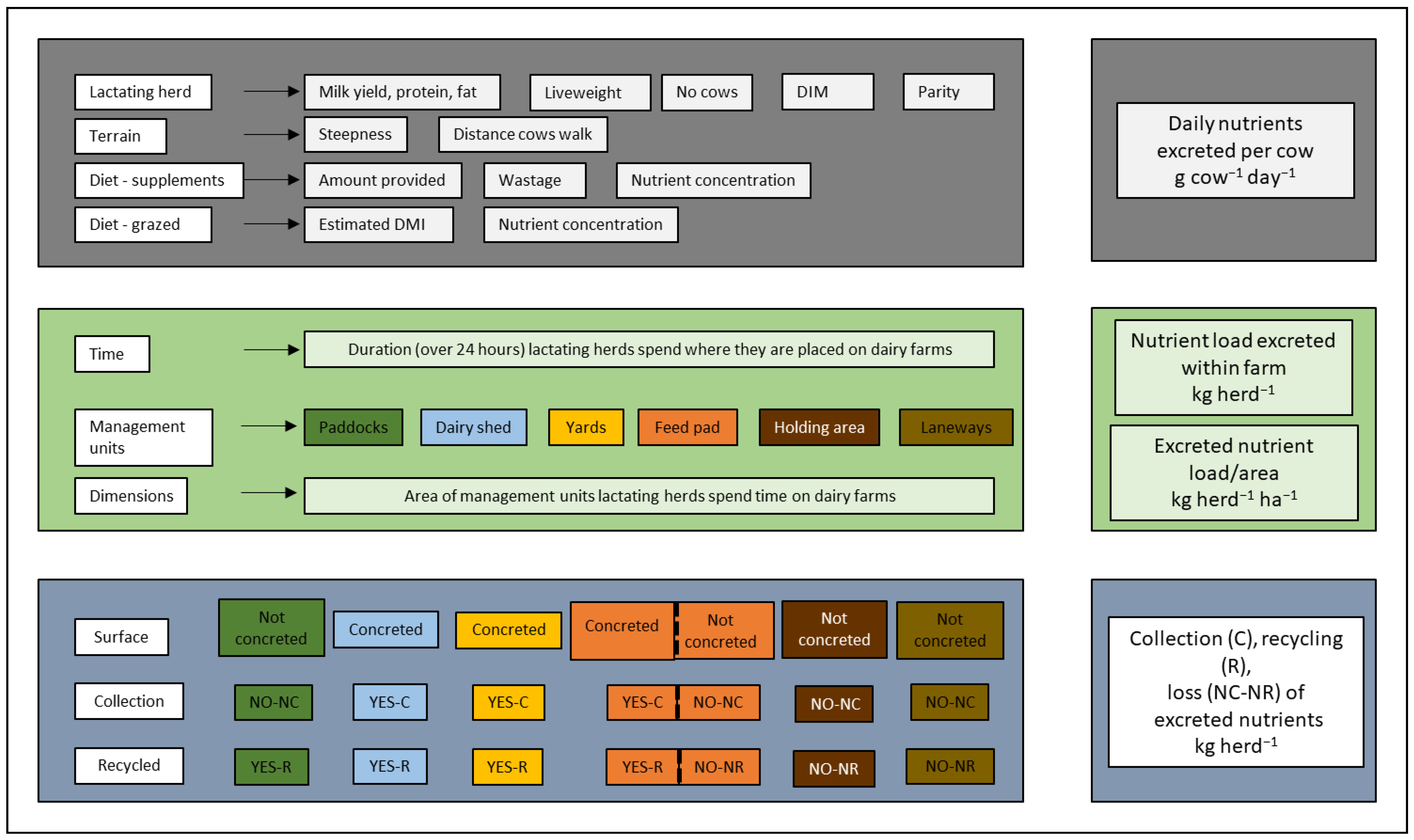 Animals 13 01404 g001