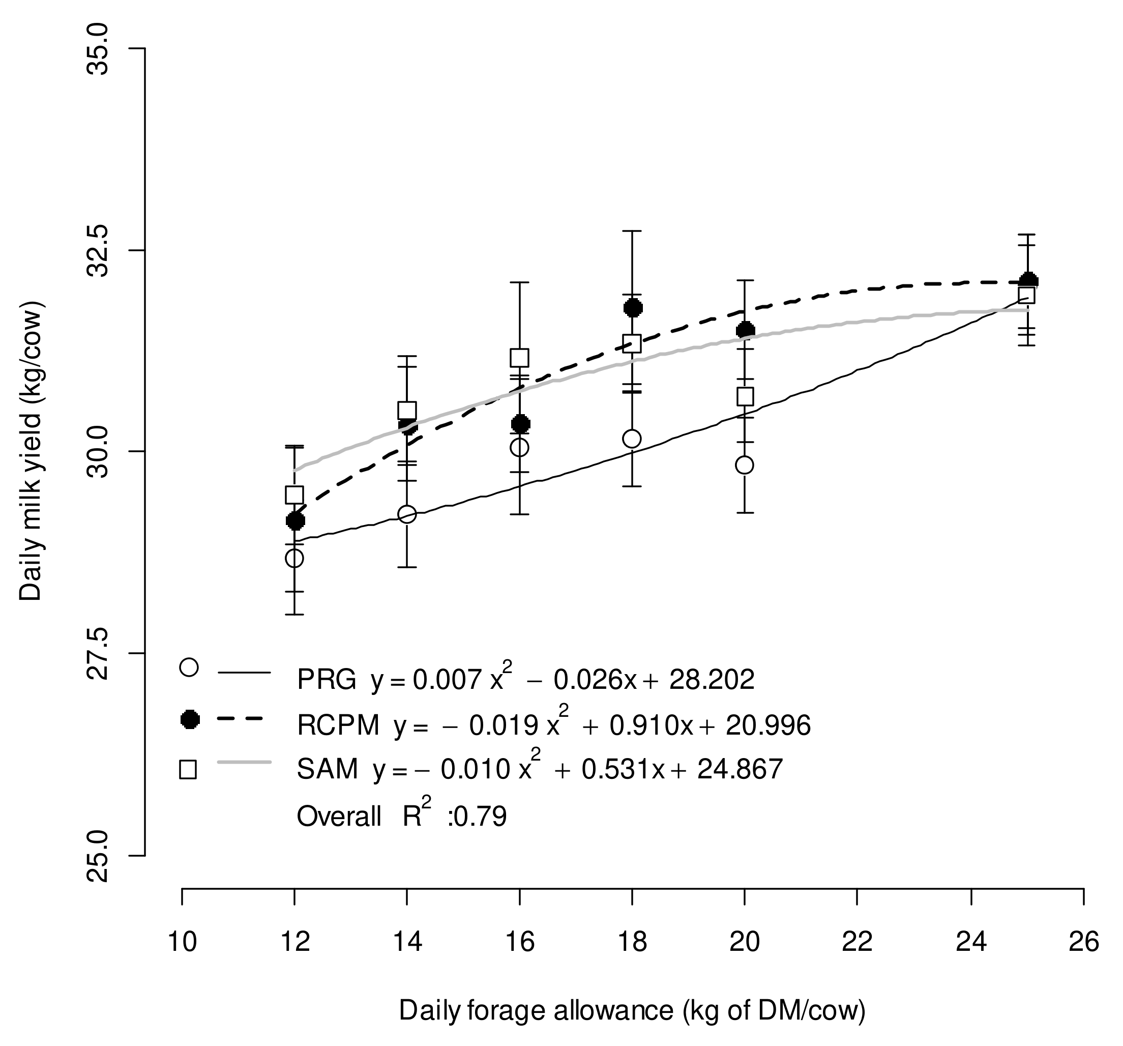 Animals 13 01406 g002 Animals 13 01406 g002