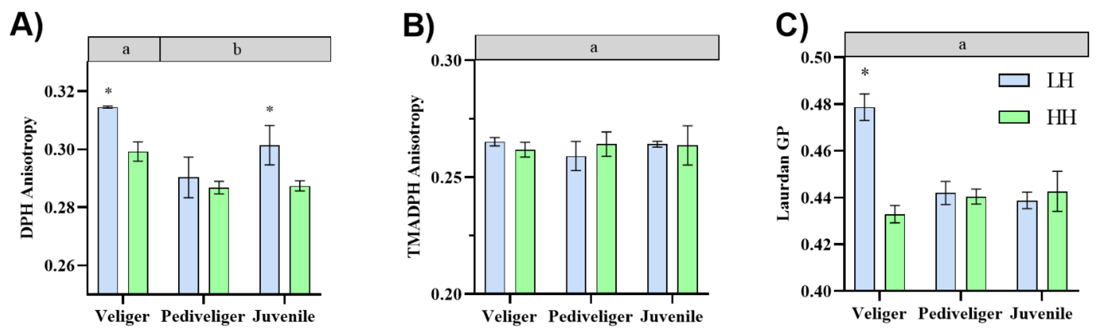 Animals 13 01416 g001 Animals 13 01416 g001