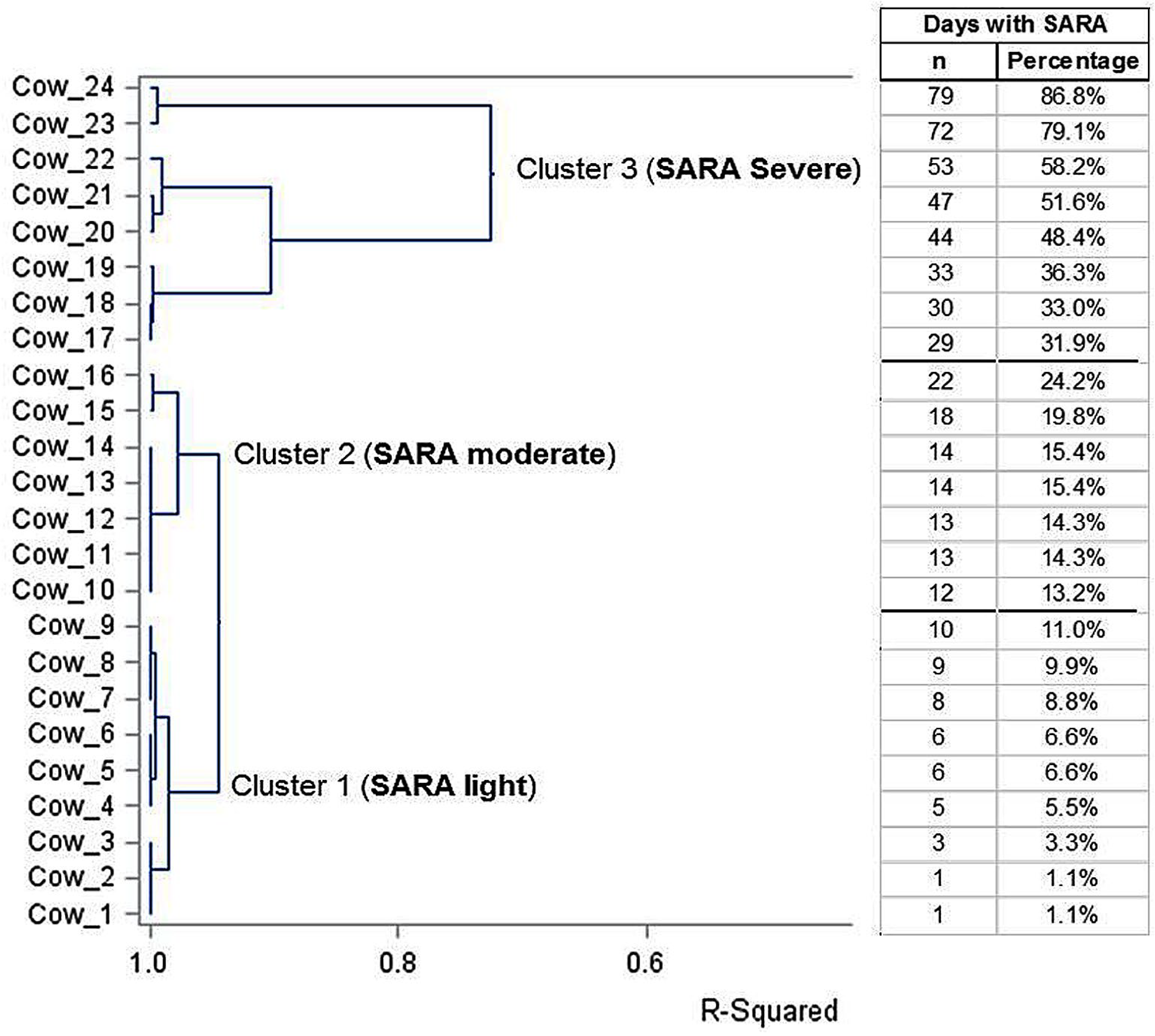 Animals 13 01418 g001