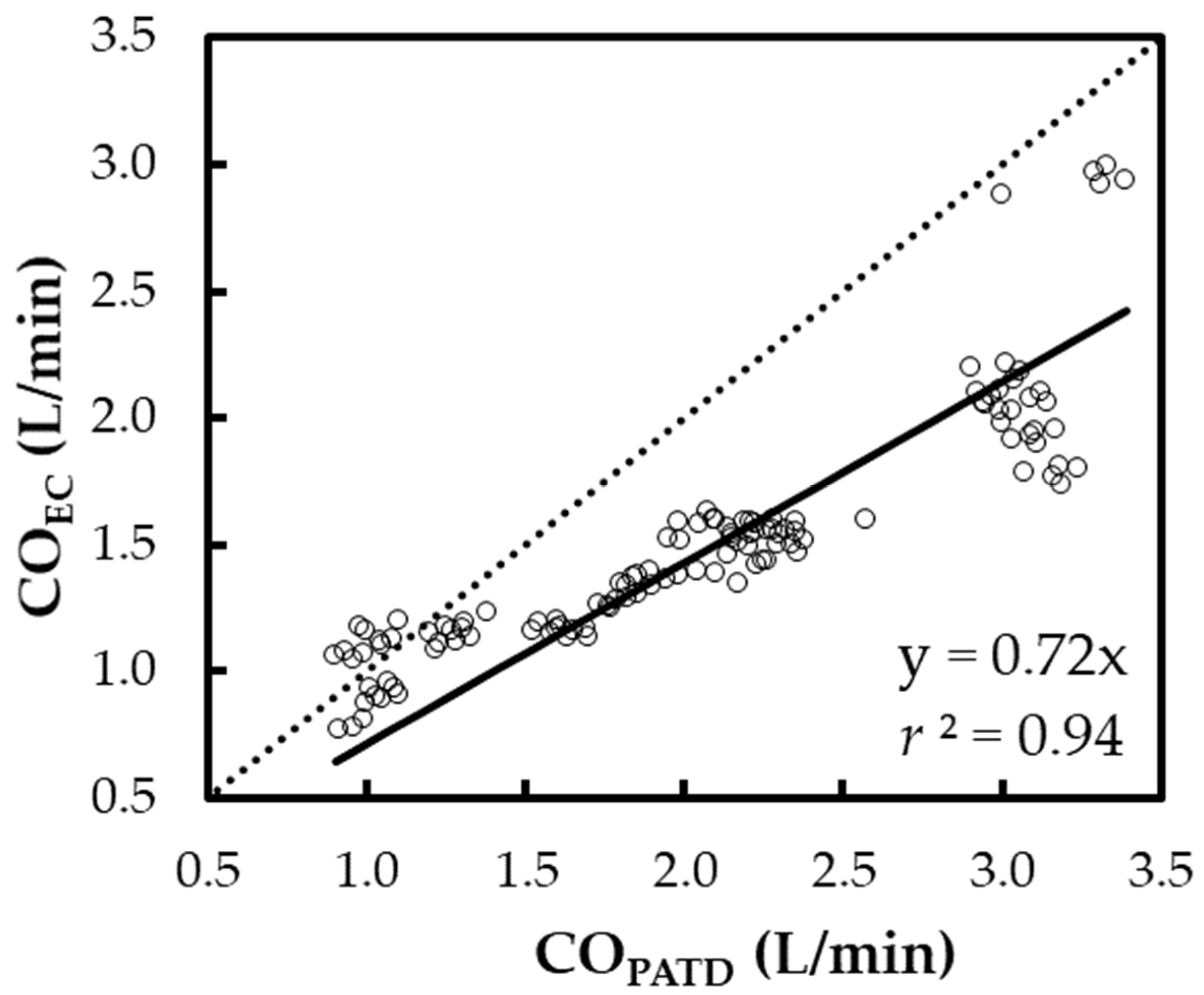 Animals 13 01420 g004