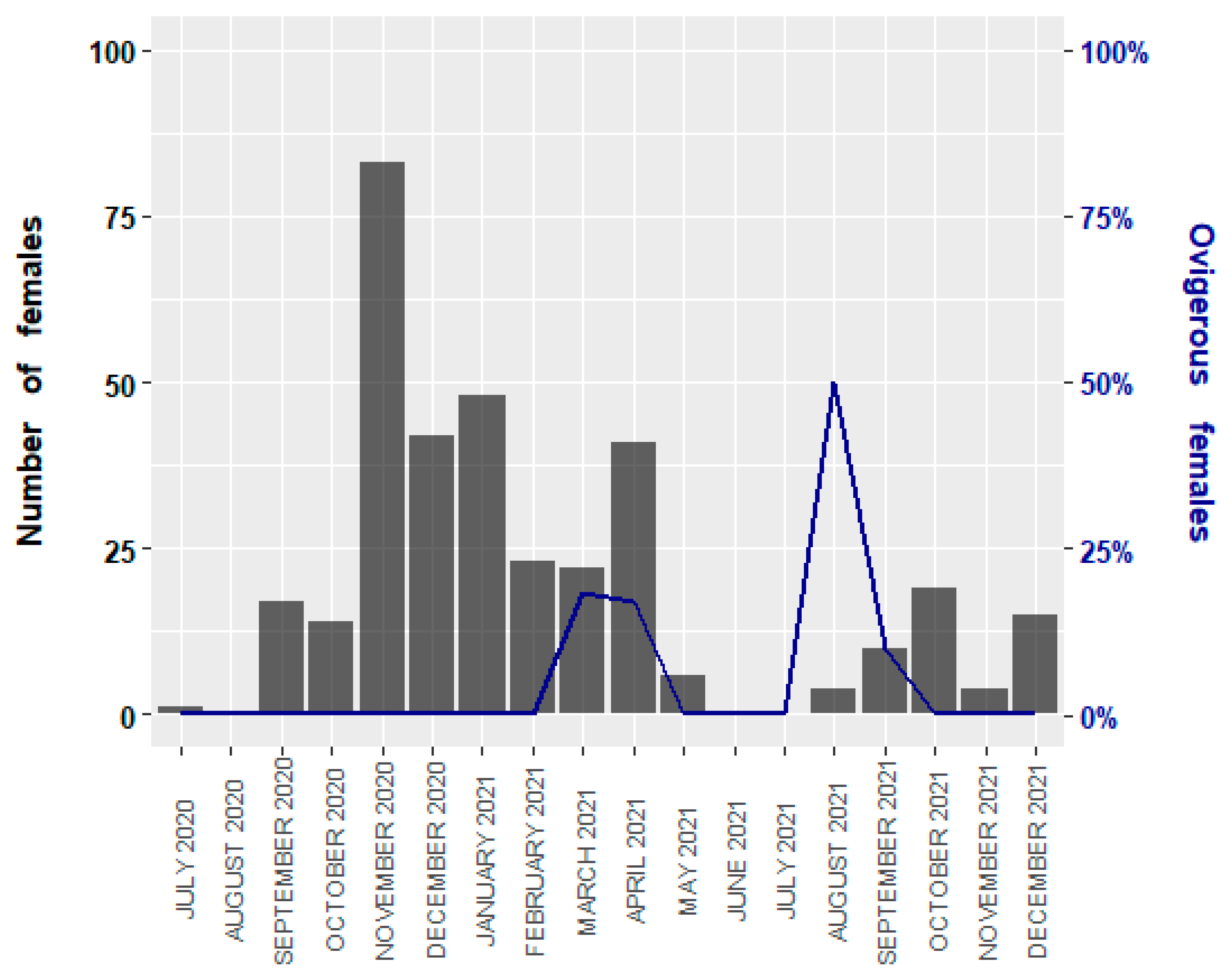 Animals 13 01427 g006
