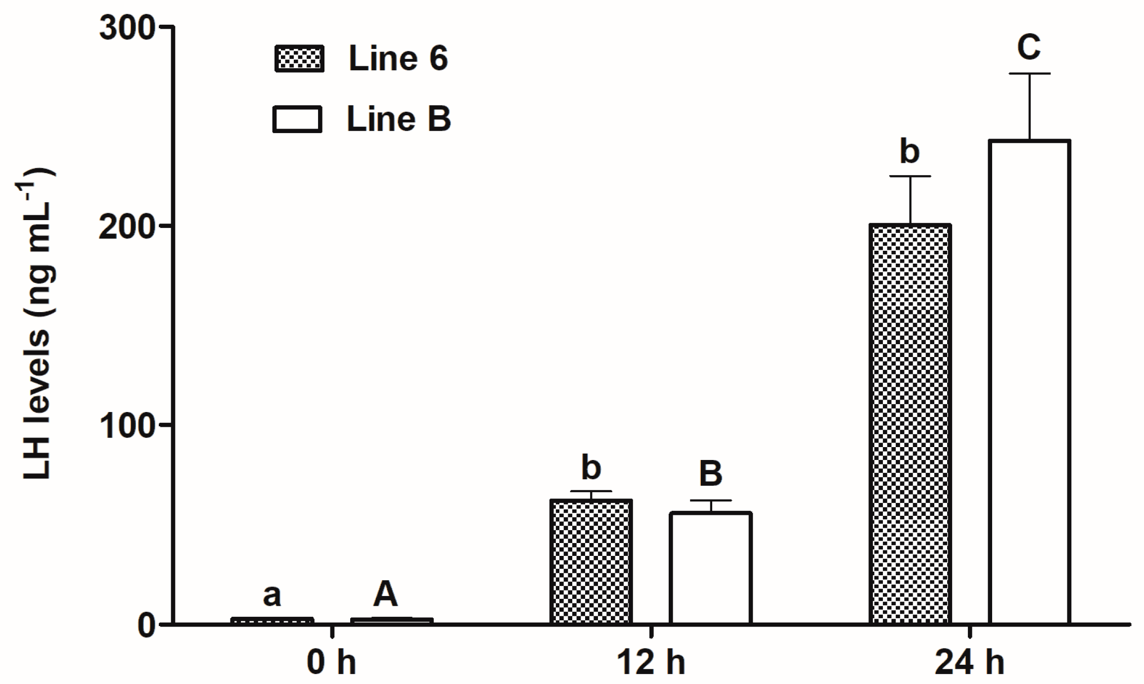 Animals 13 01428 g001 Animals 13 01428 g001