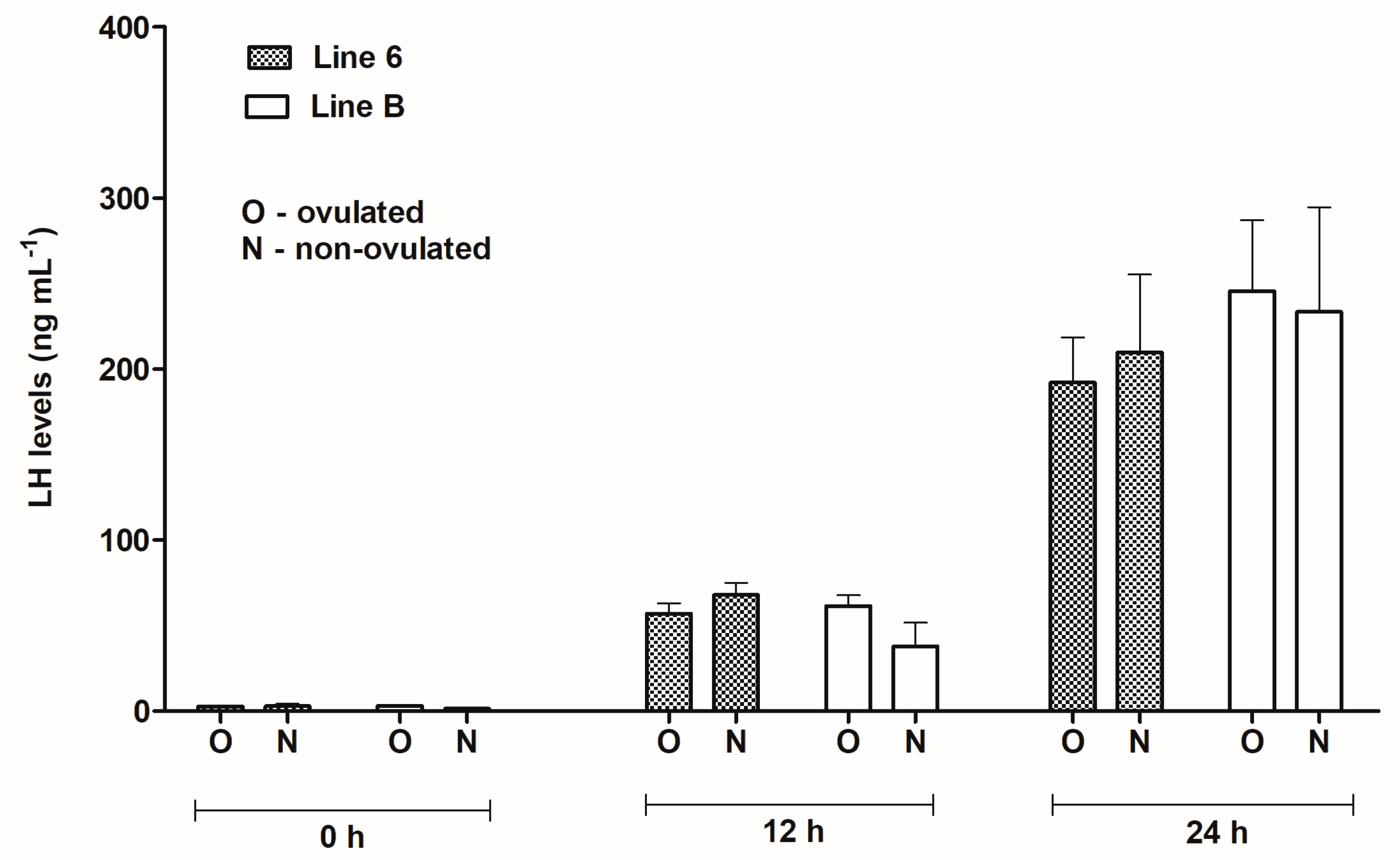 Animals 13 01428 g002 Animals 13 01428 g002