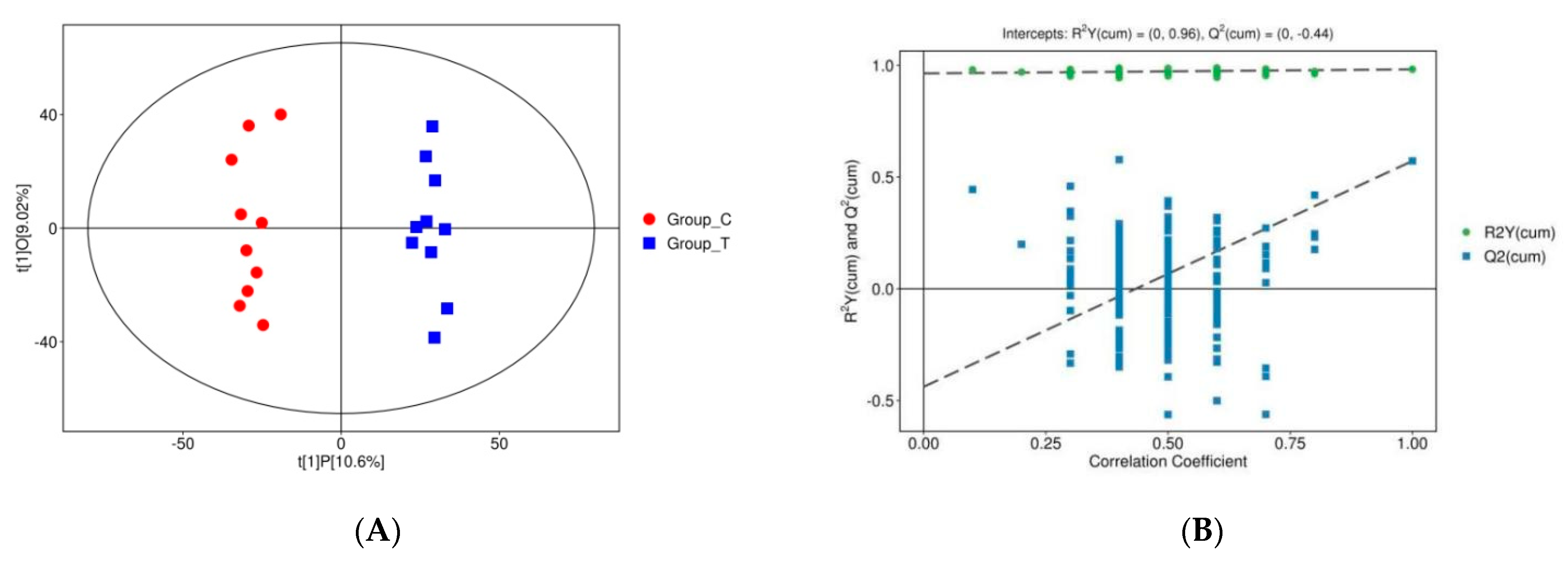 Animals 13 01440 g001