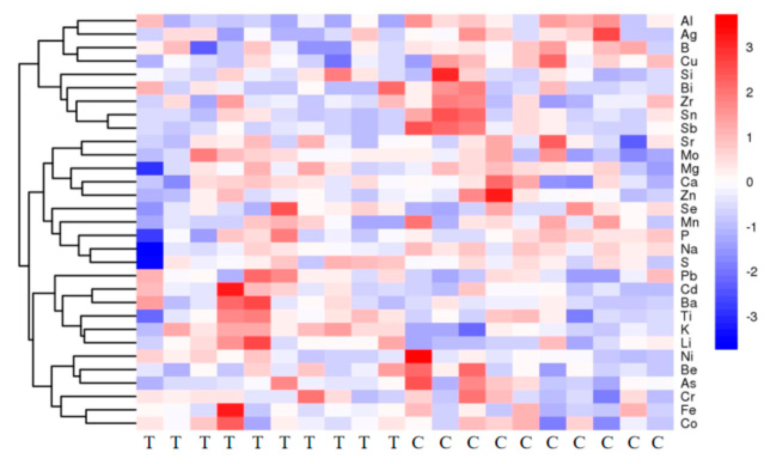 Animals 13 01440 g007