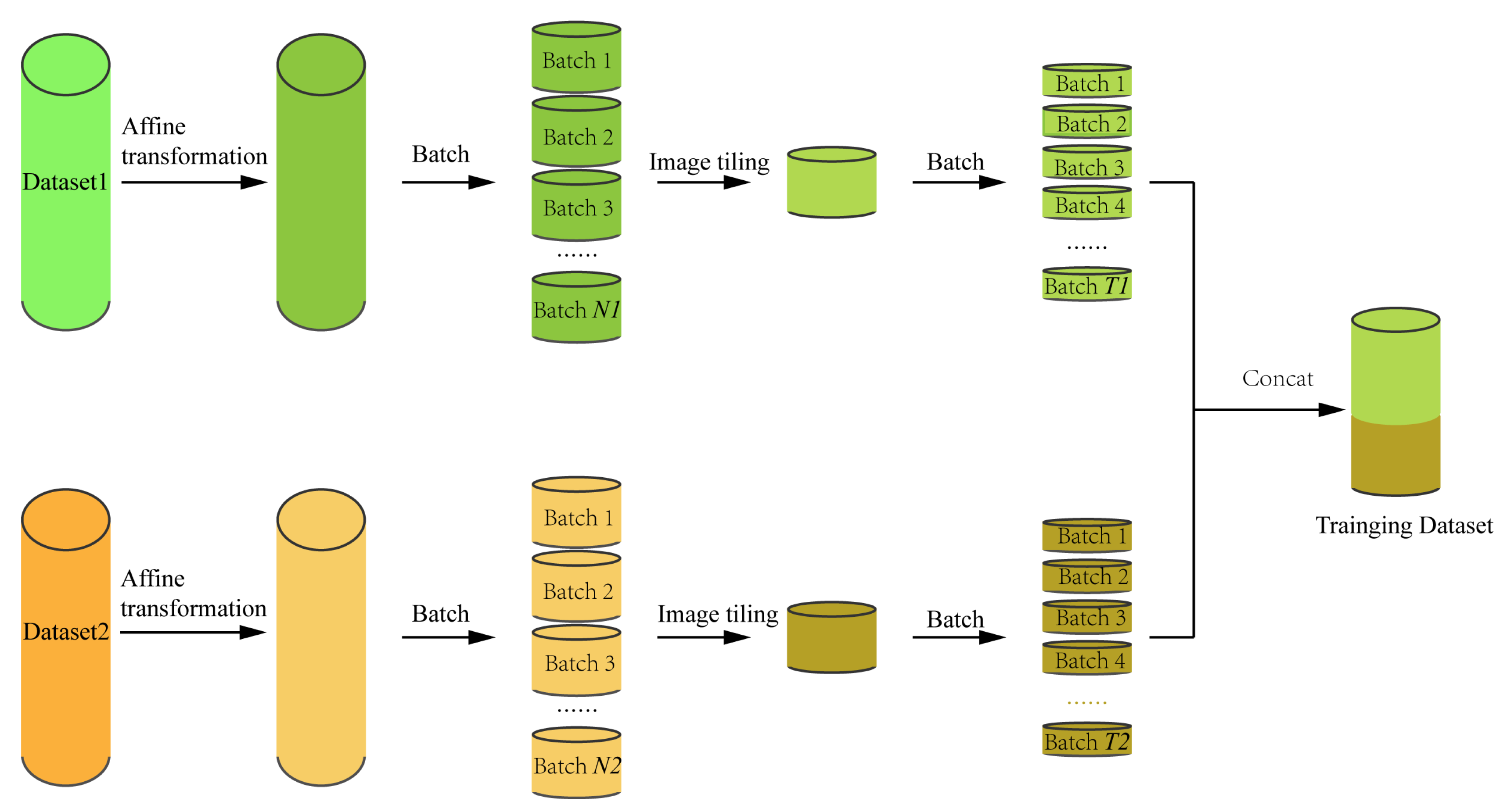 Animals 13 01446 g005 Animals 13 01446 g005