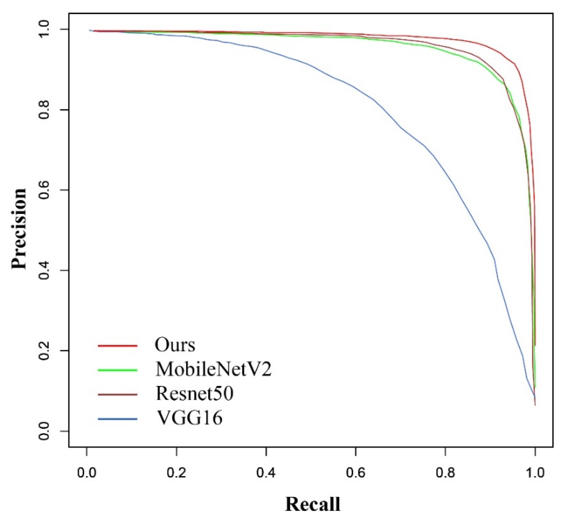 Animals 13 01446 g006 Animals 13 01446 g006
