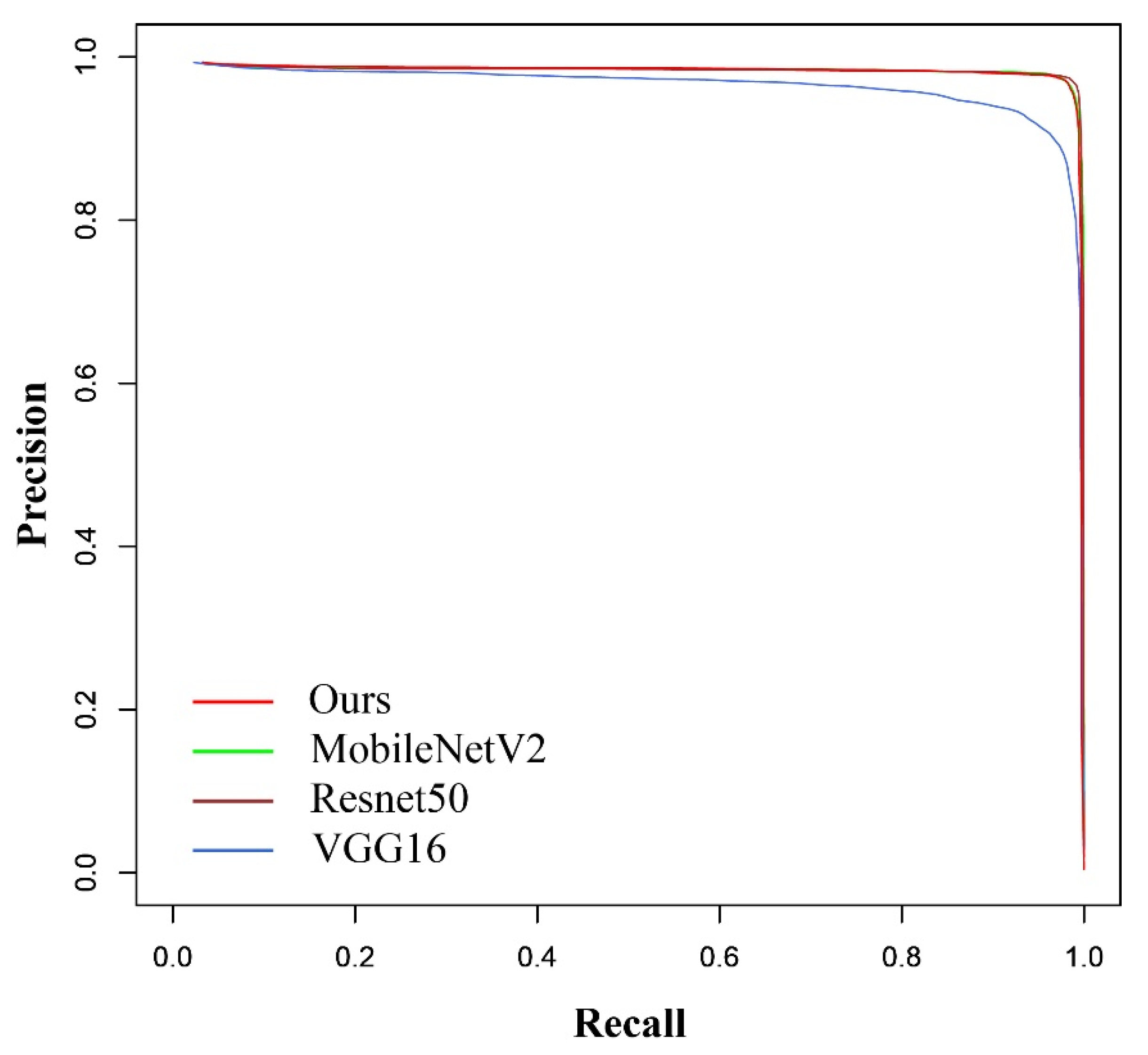 Animals 13 01446 g009 Animals 13 01446 g009