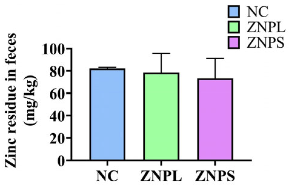Animals 13 01454 g001