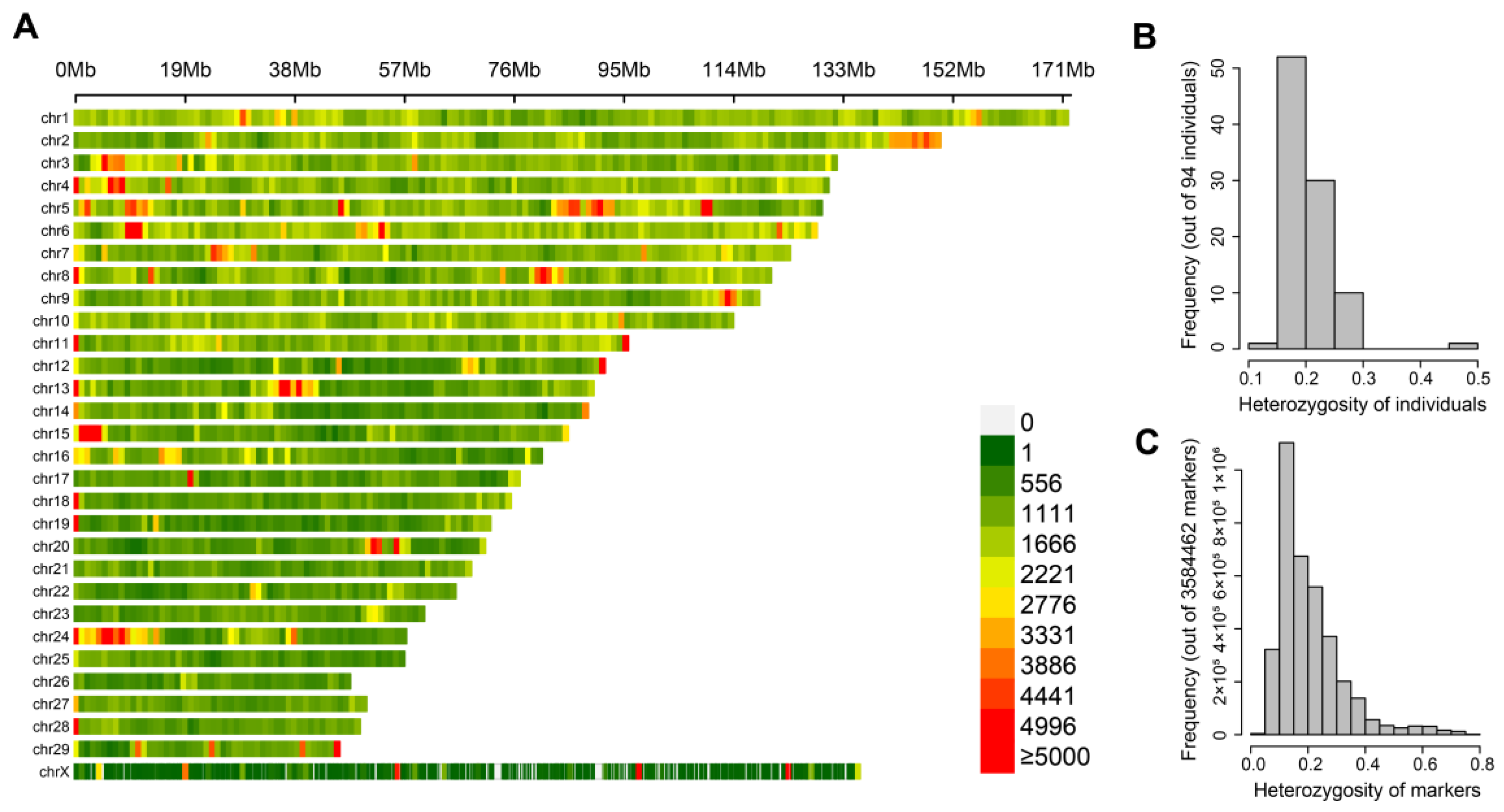Animals 13 01470 g001