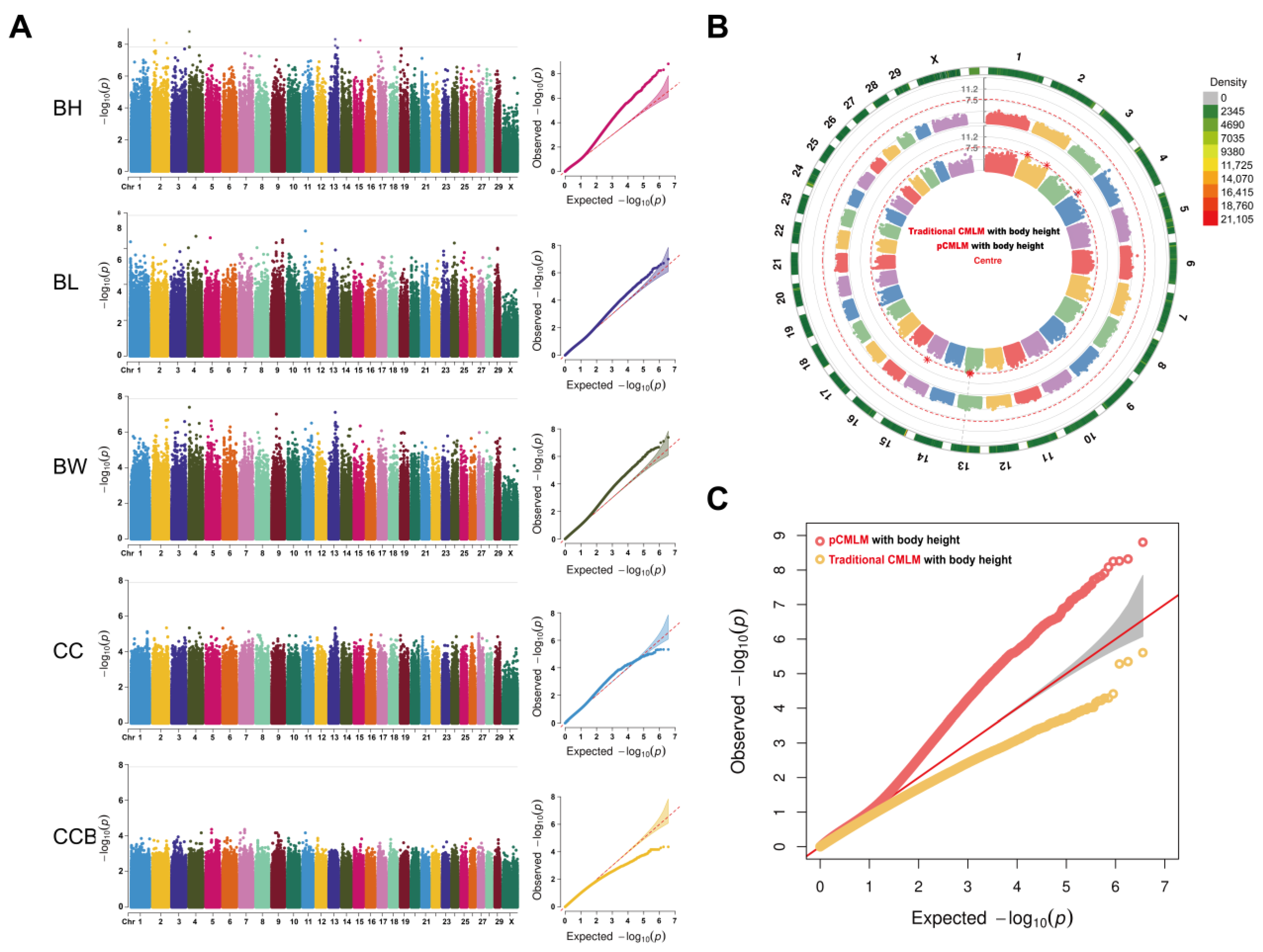 Animals 13 01470 g003