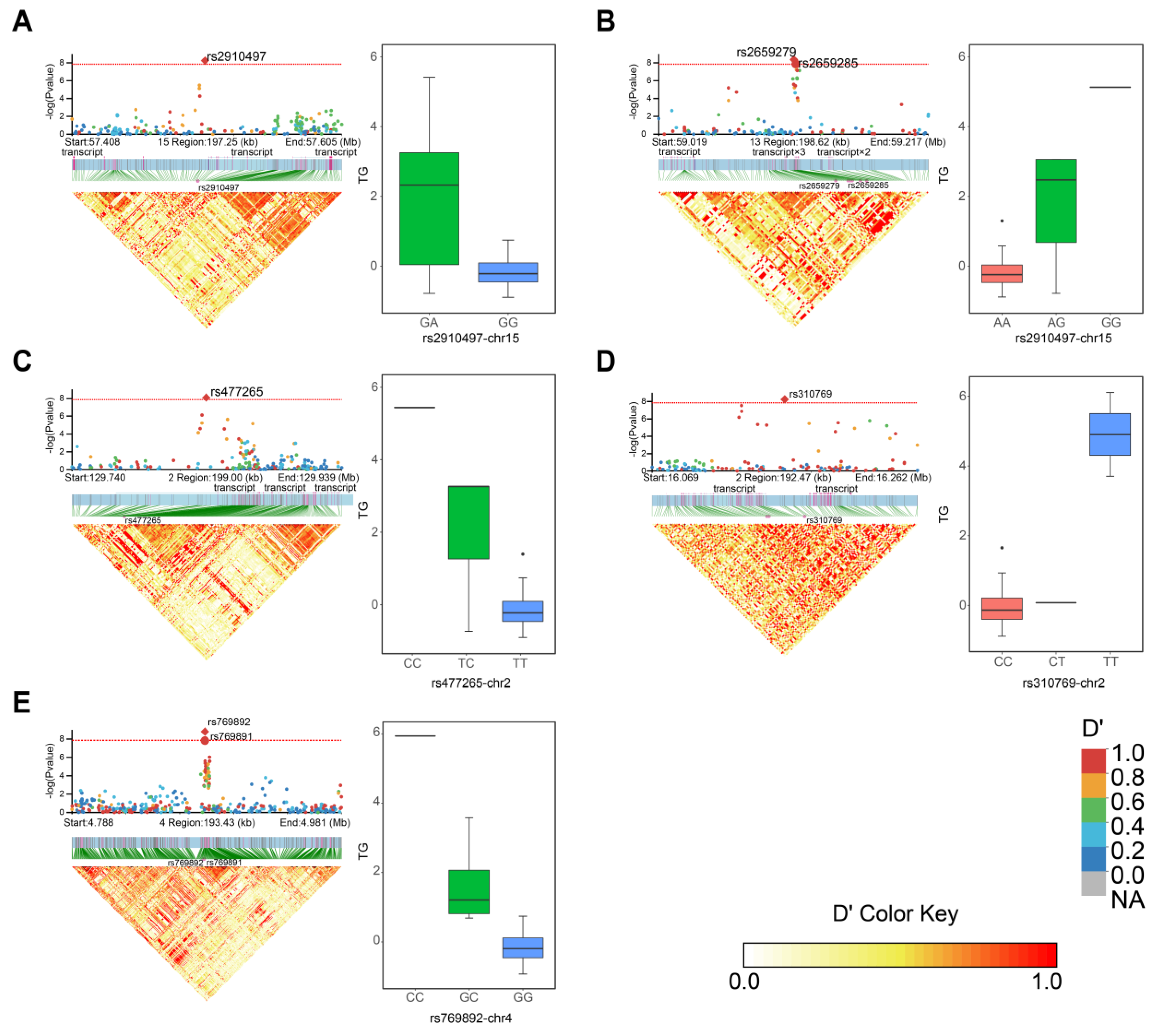 Animals 13 01470 g004