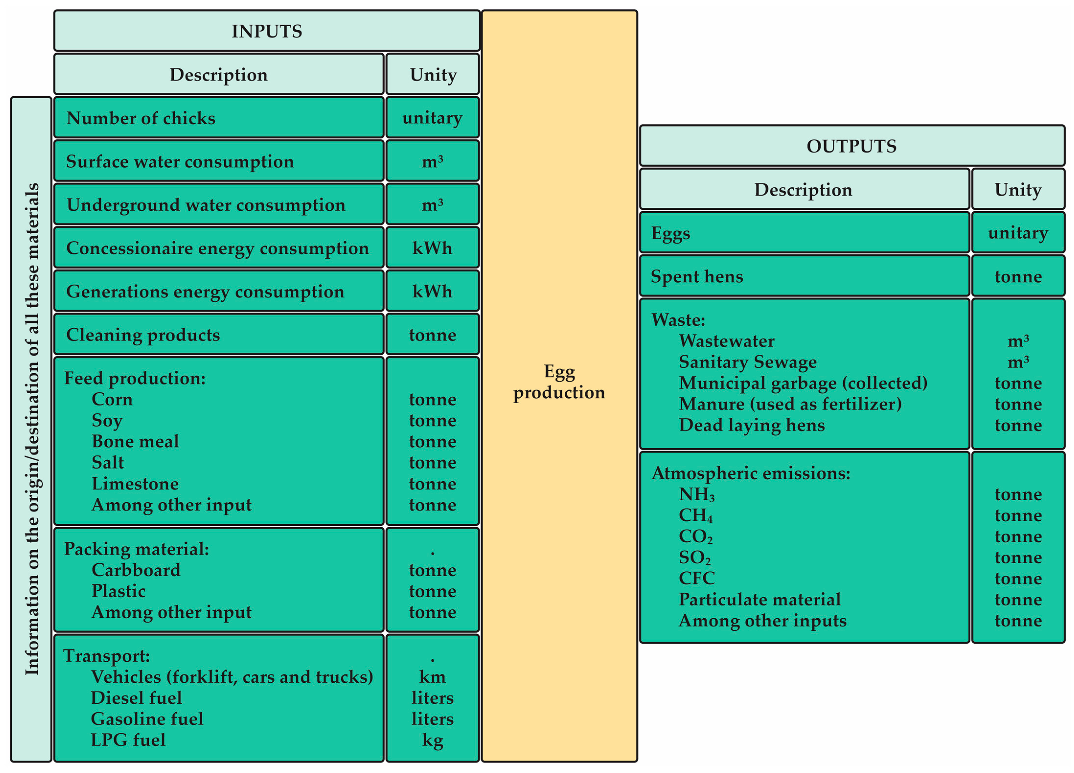 Animals 13 01479 g005 Animals 13 01479 g005
