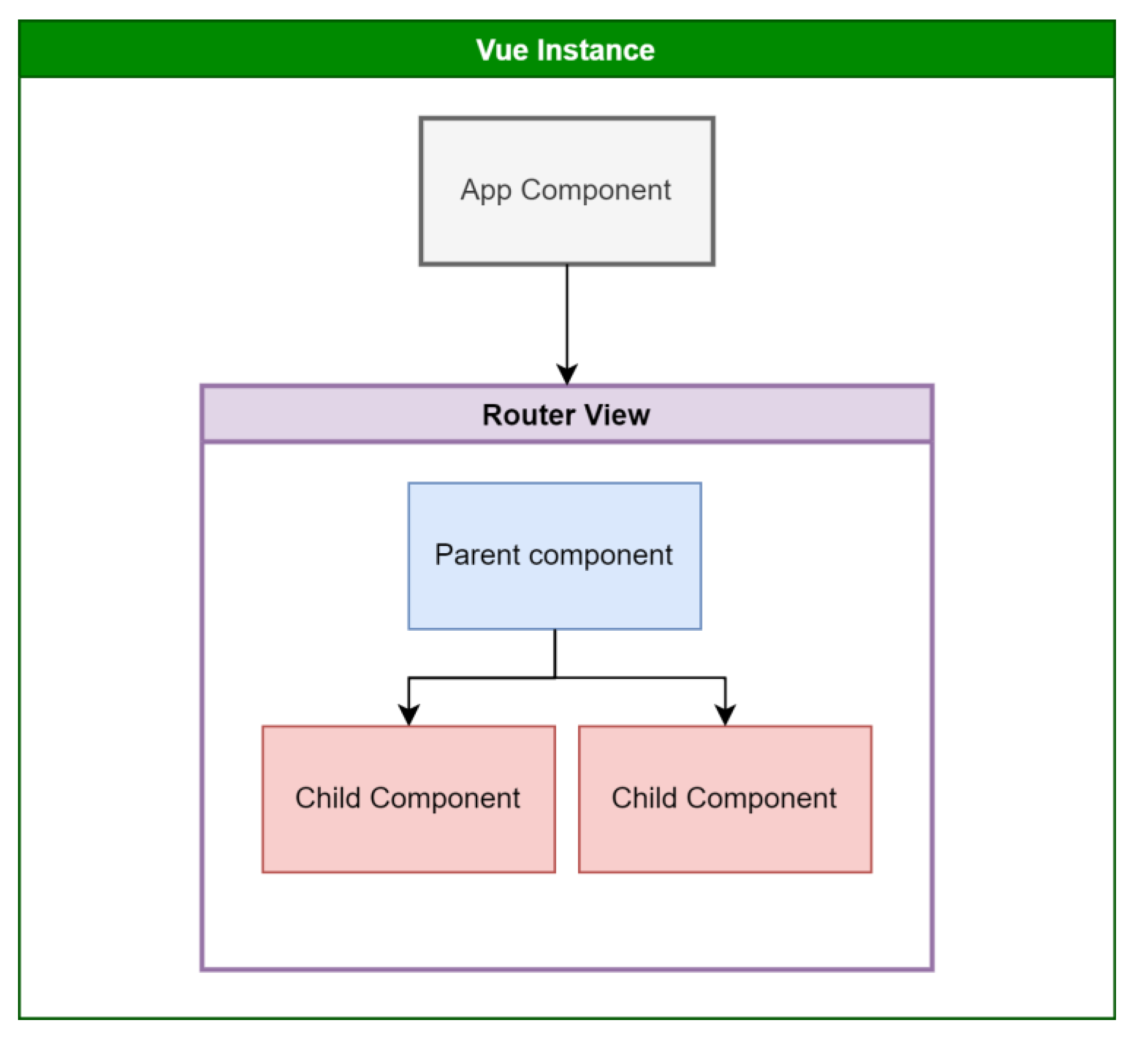 Animals 13 01495 g004 Animals 13 01495 g004