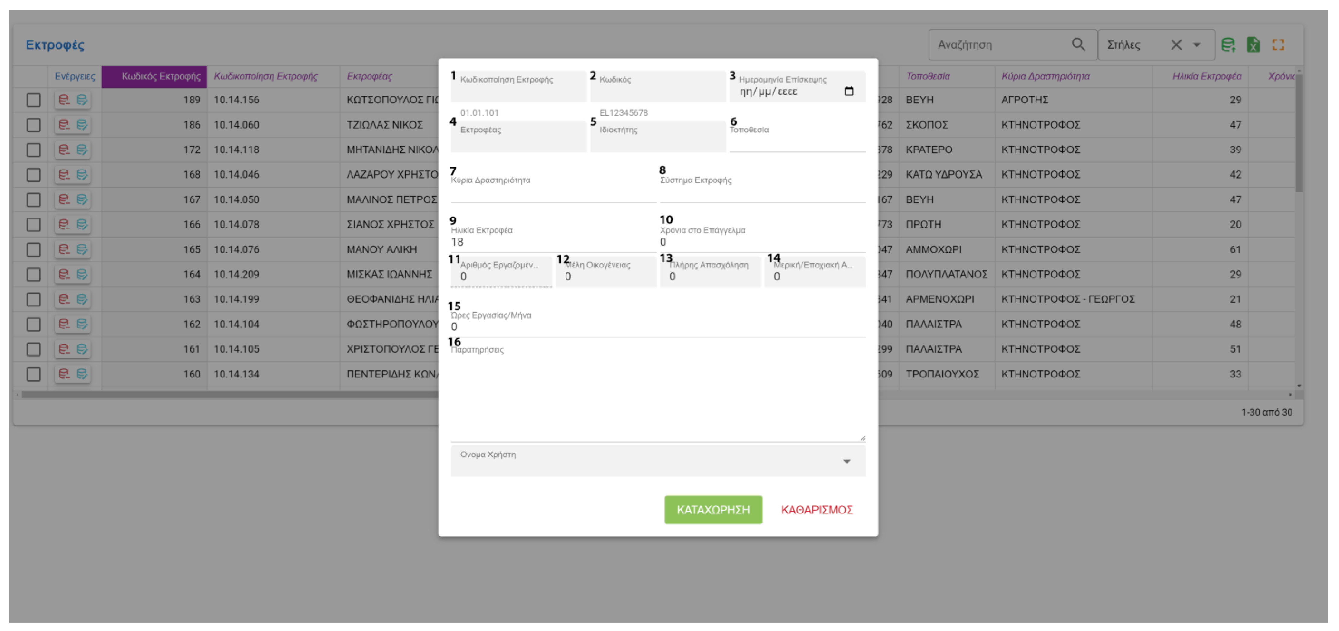 Animals 13 01495 g005 Animals 13 01495 g005