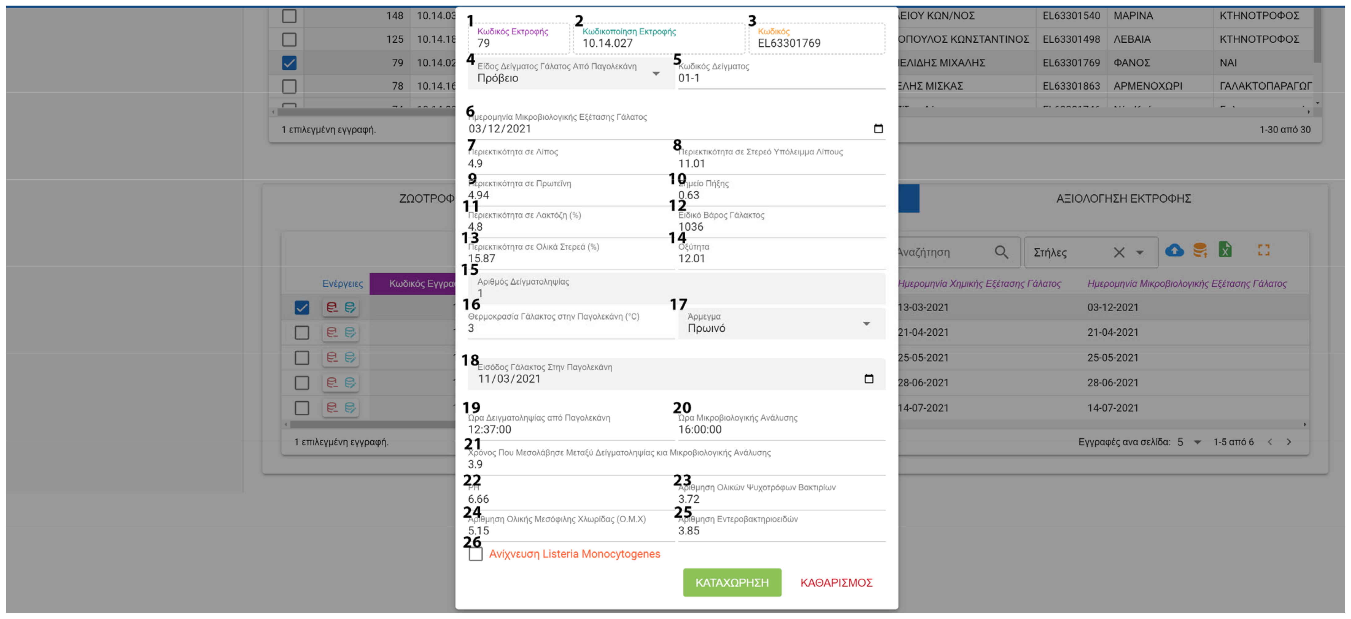 Animals 13 01495 g008 Animals 13 01495 g008