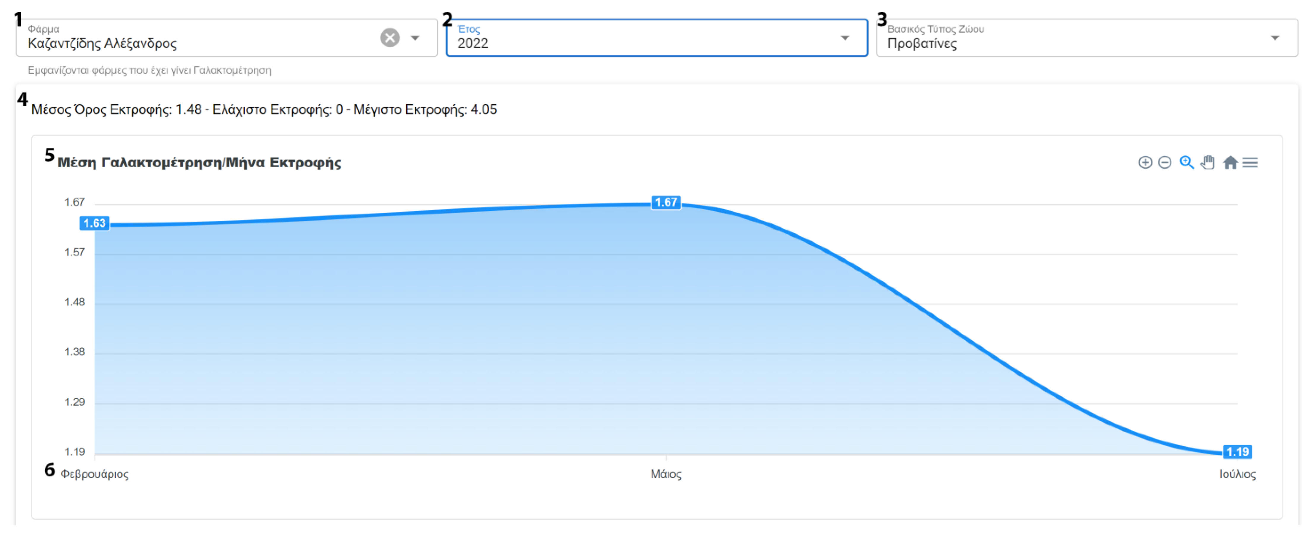 Animals 13 01495 g009 Animals 13 01495 g009