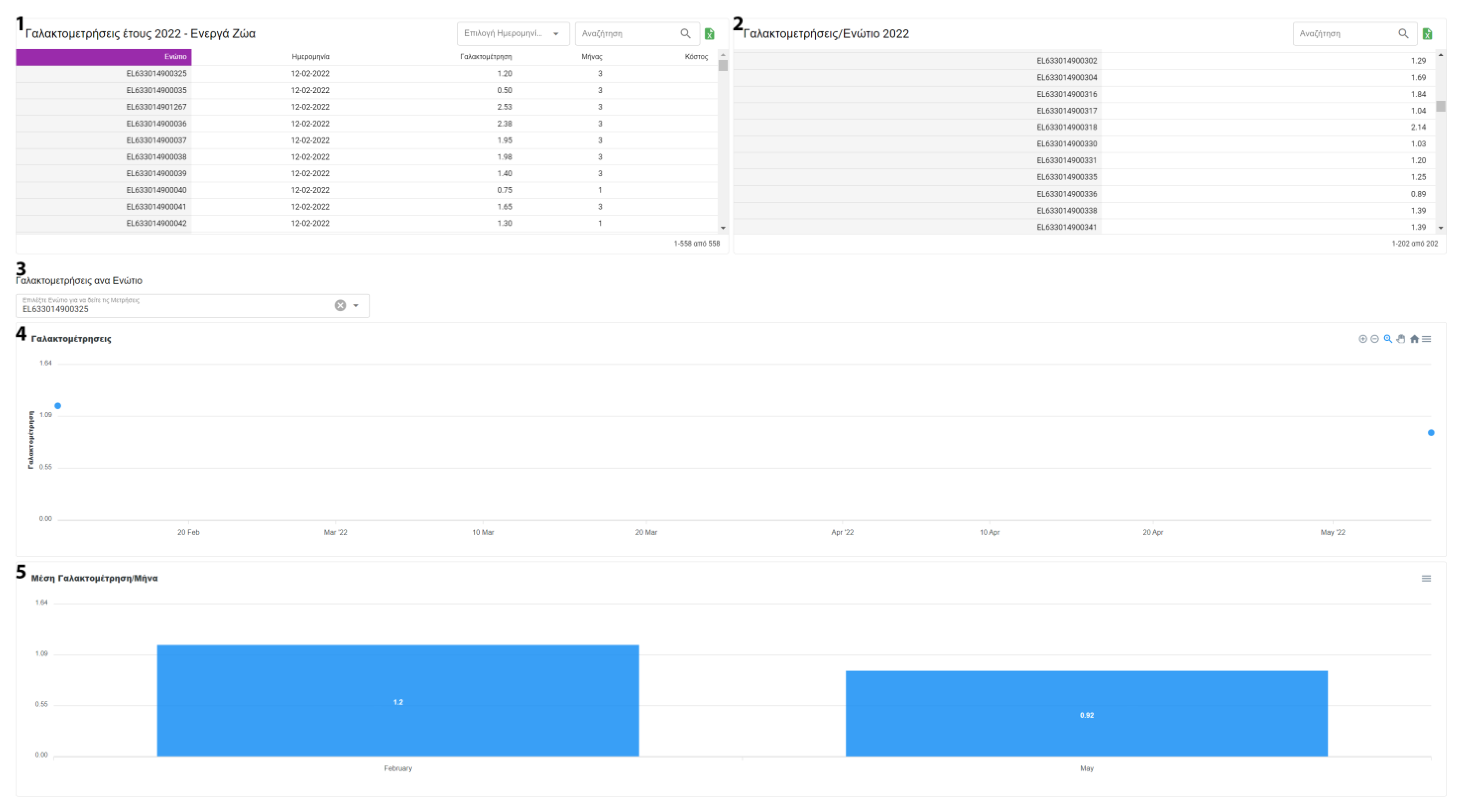 Animals 13 01495 g010 Animals 13 01495 g010