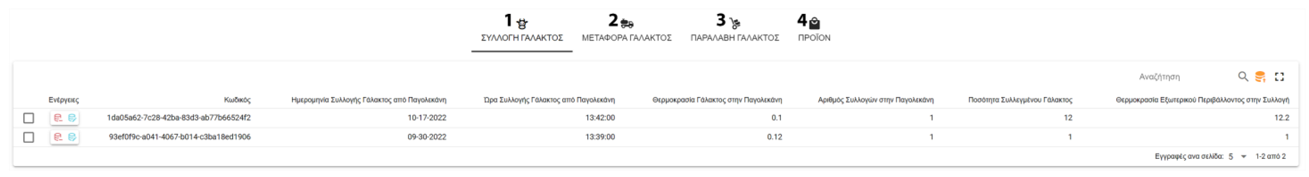 Animals 13 01495 g012 Animals 13 01495 g012