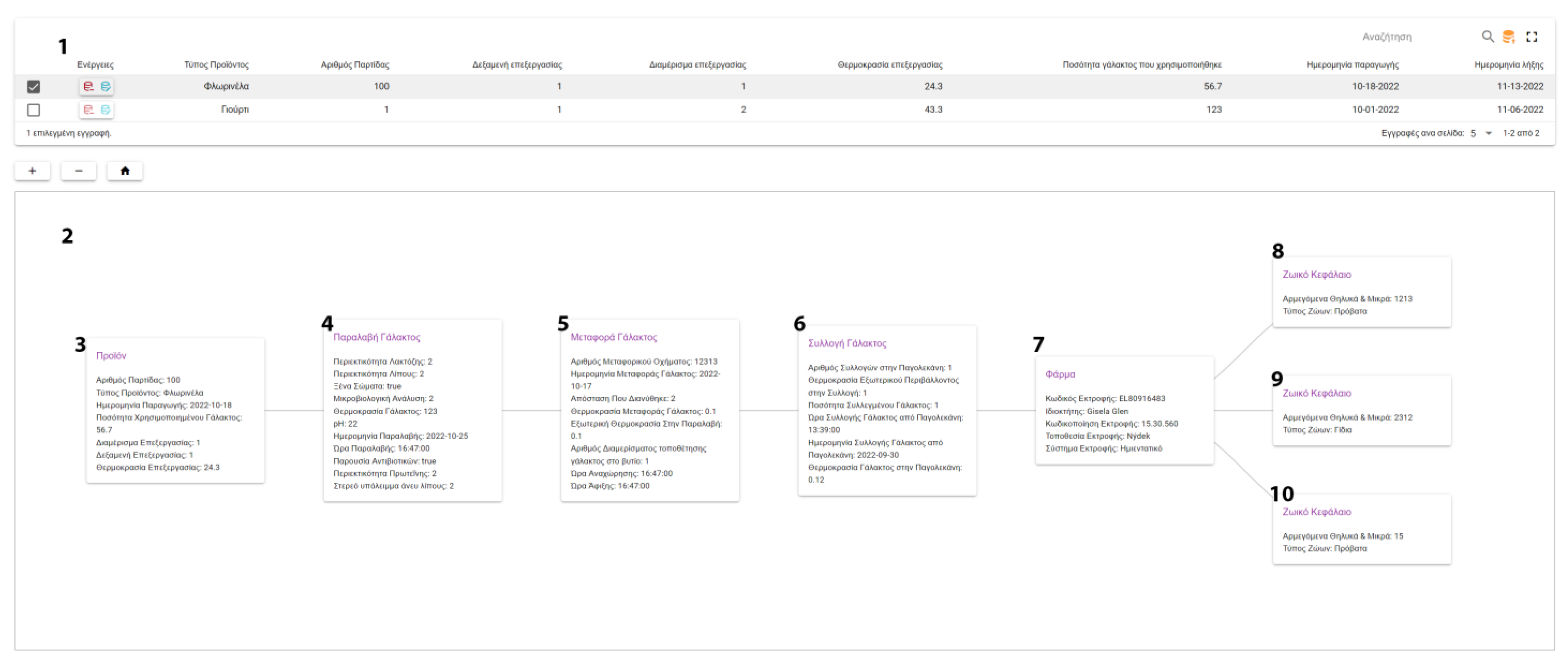 Animals 13 01495 g013 Animals 13 01495 g013