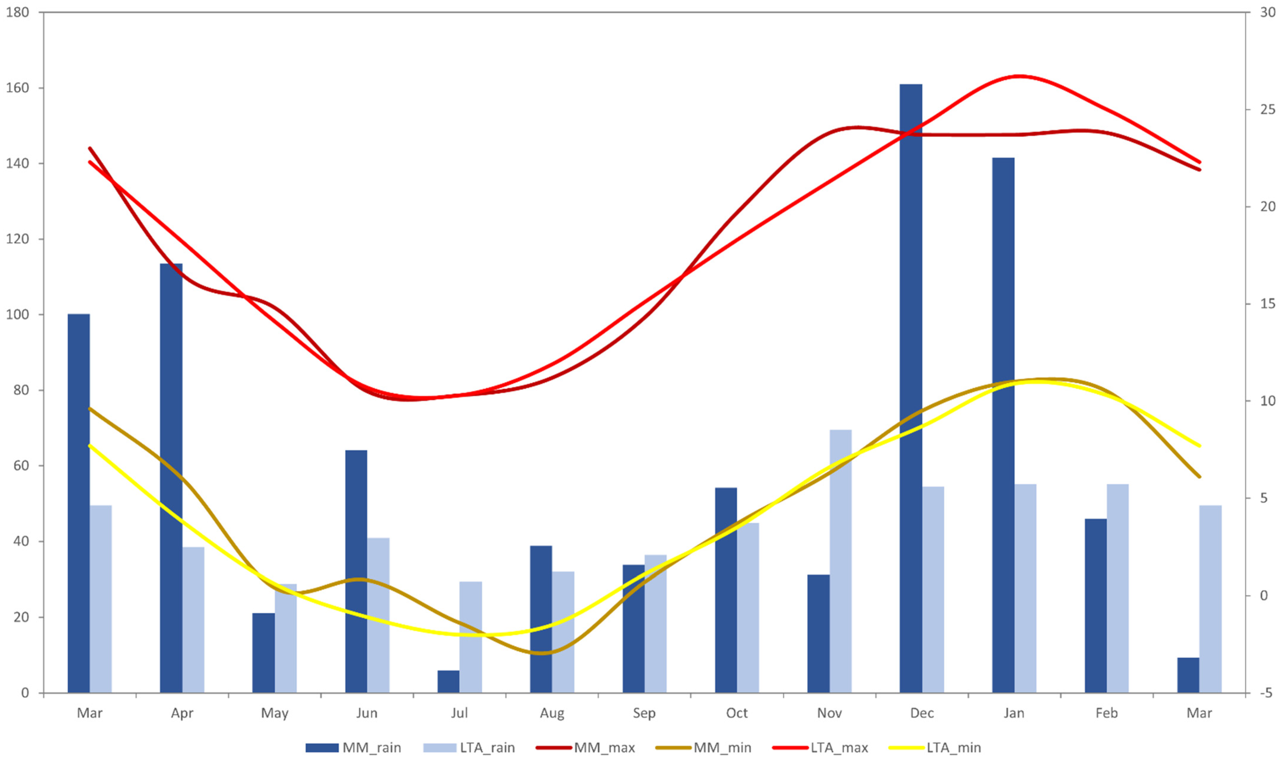 Animals 13 01500 g001 Animals 13 01500 g001