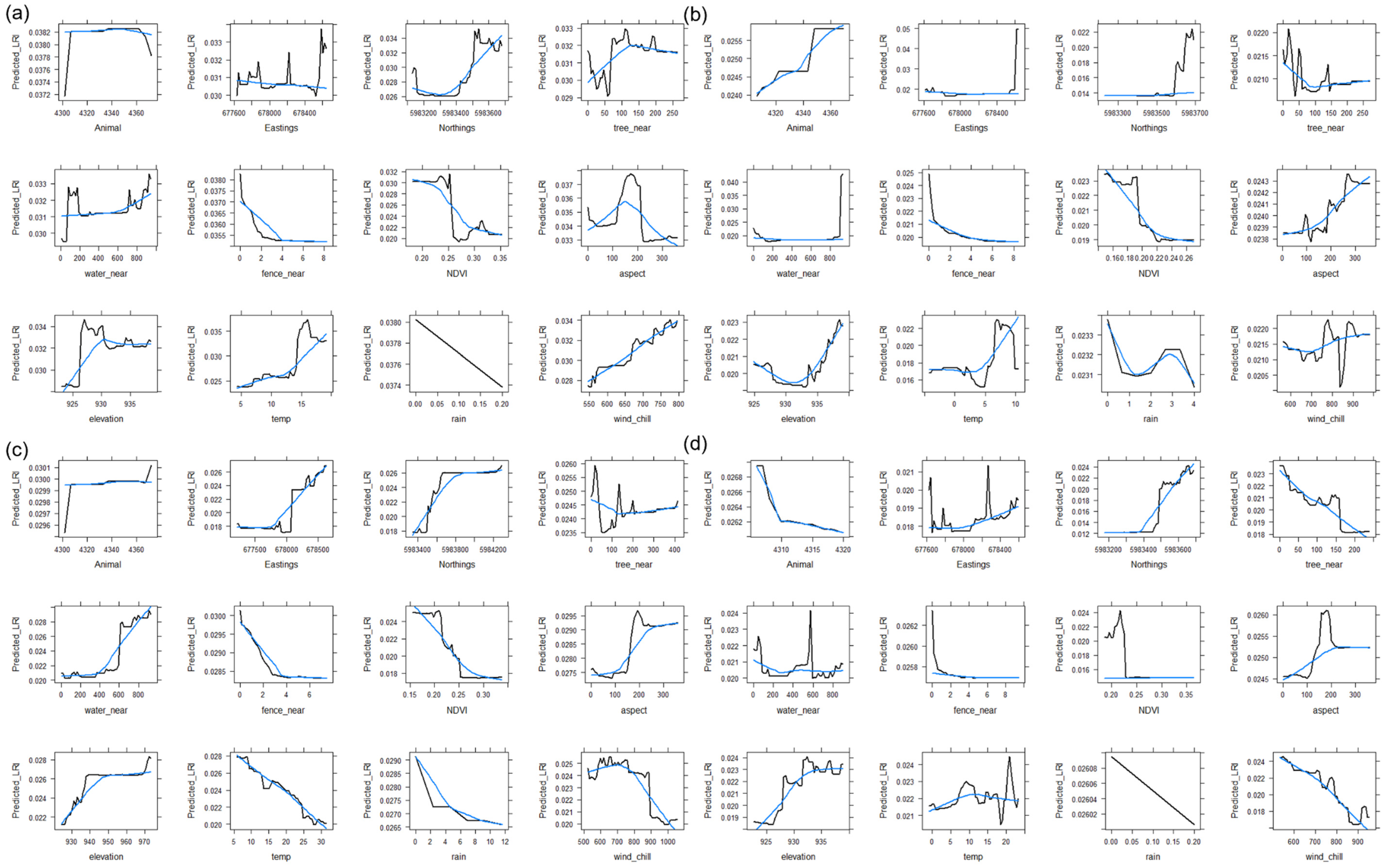 Animals 13 01500 g0a1 Animals 13 01500 g0a1