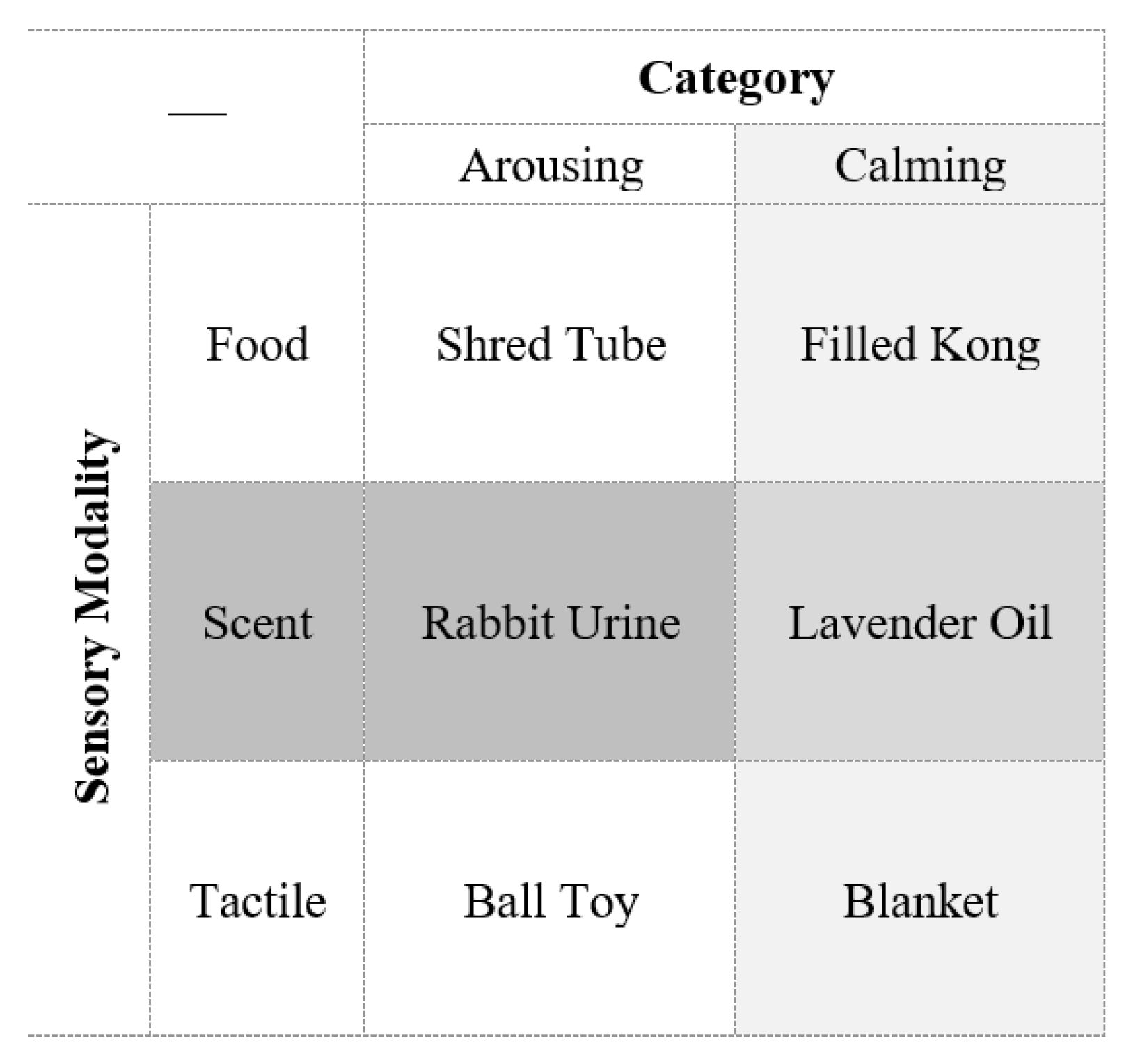 Animals 13 01506 g002