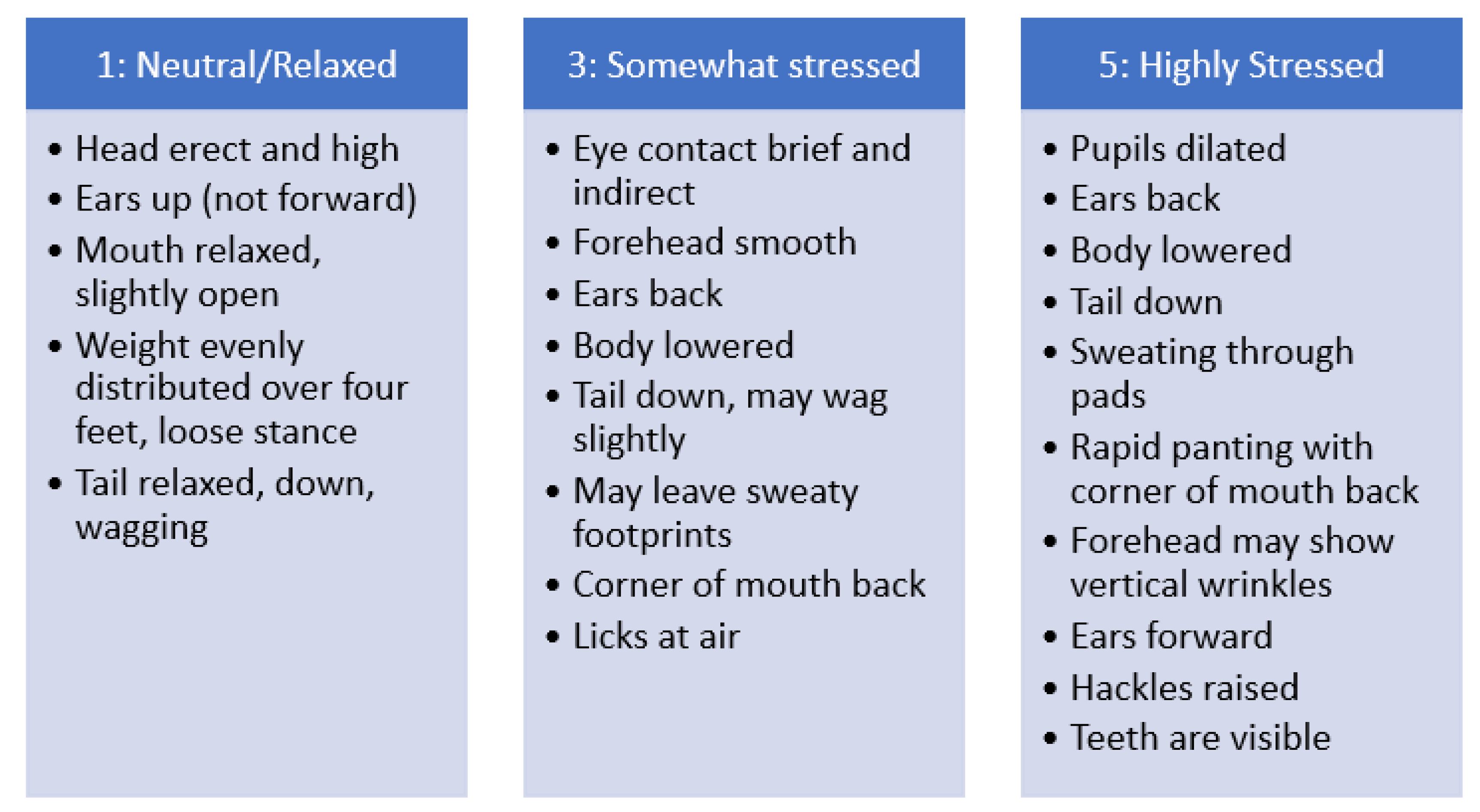 Animals 13 01506 g003