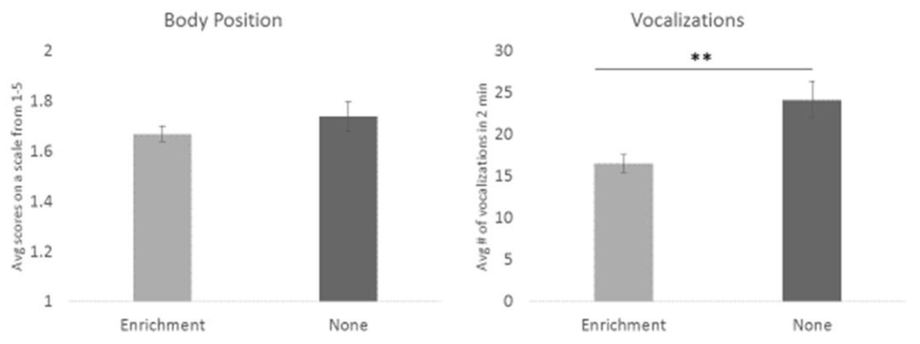 Animals 13 01506 g004