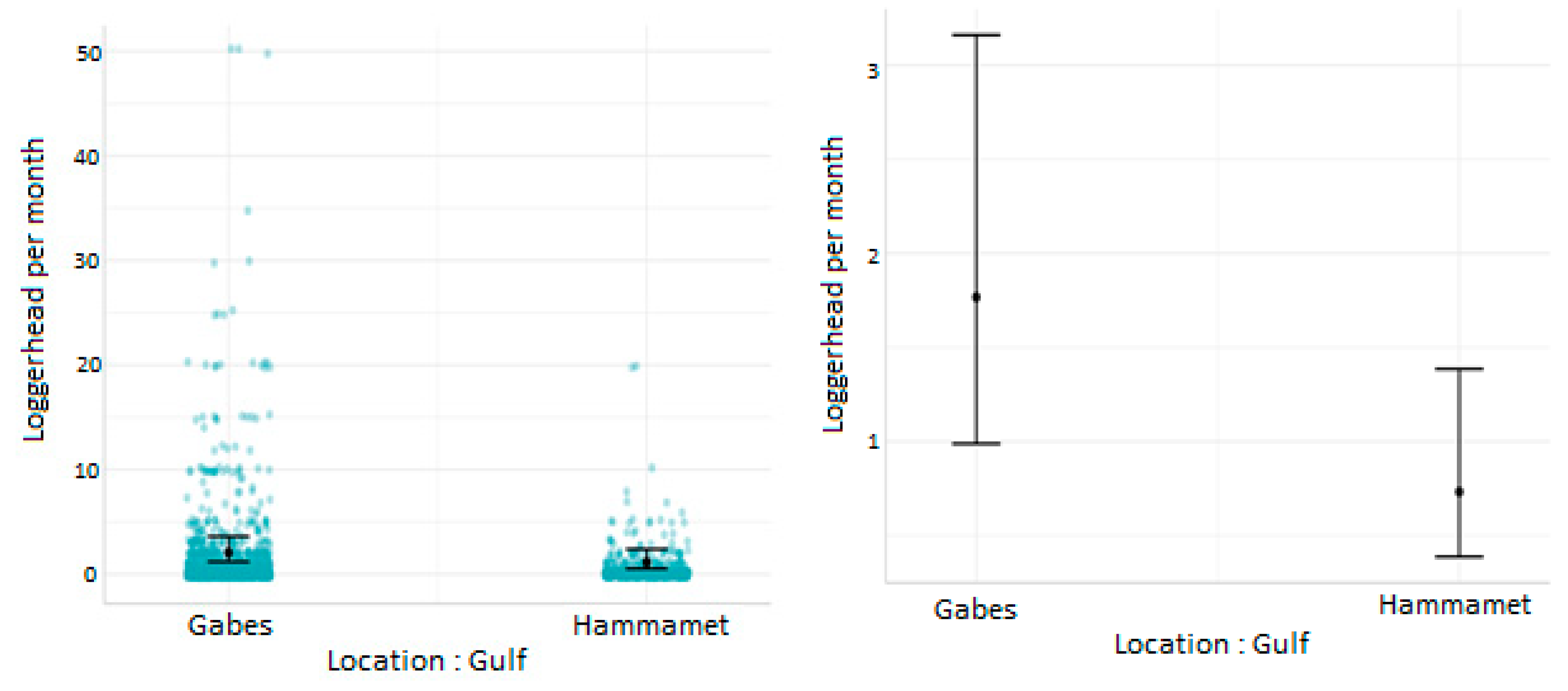 Animals 13 01535 g003