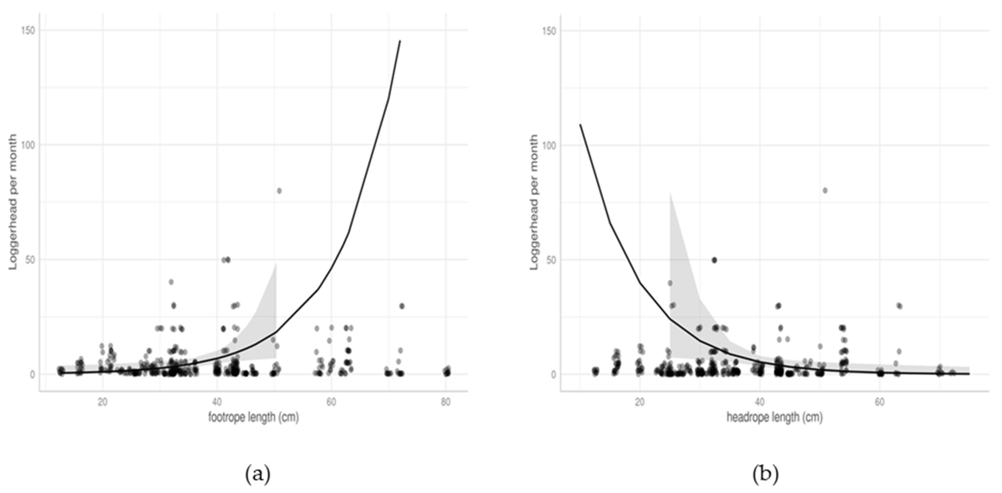 Animals 13 01535 g010