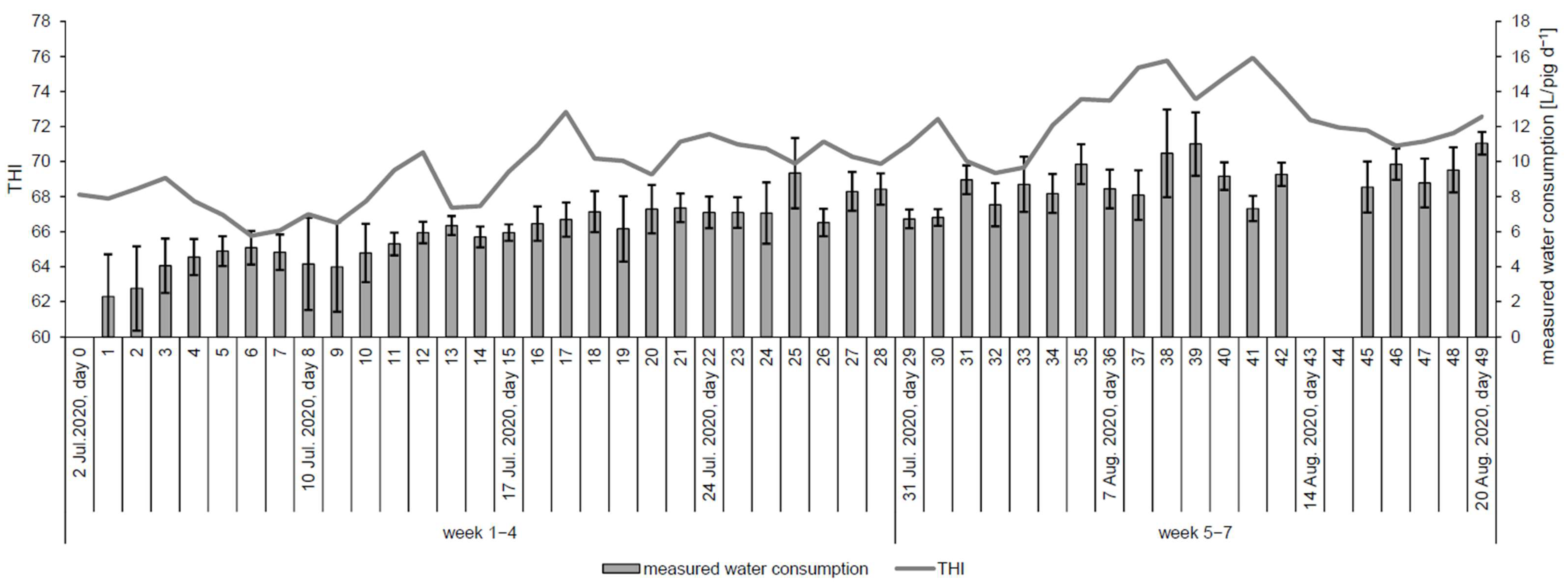 Animals 13 01547 g001