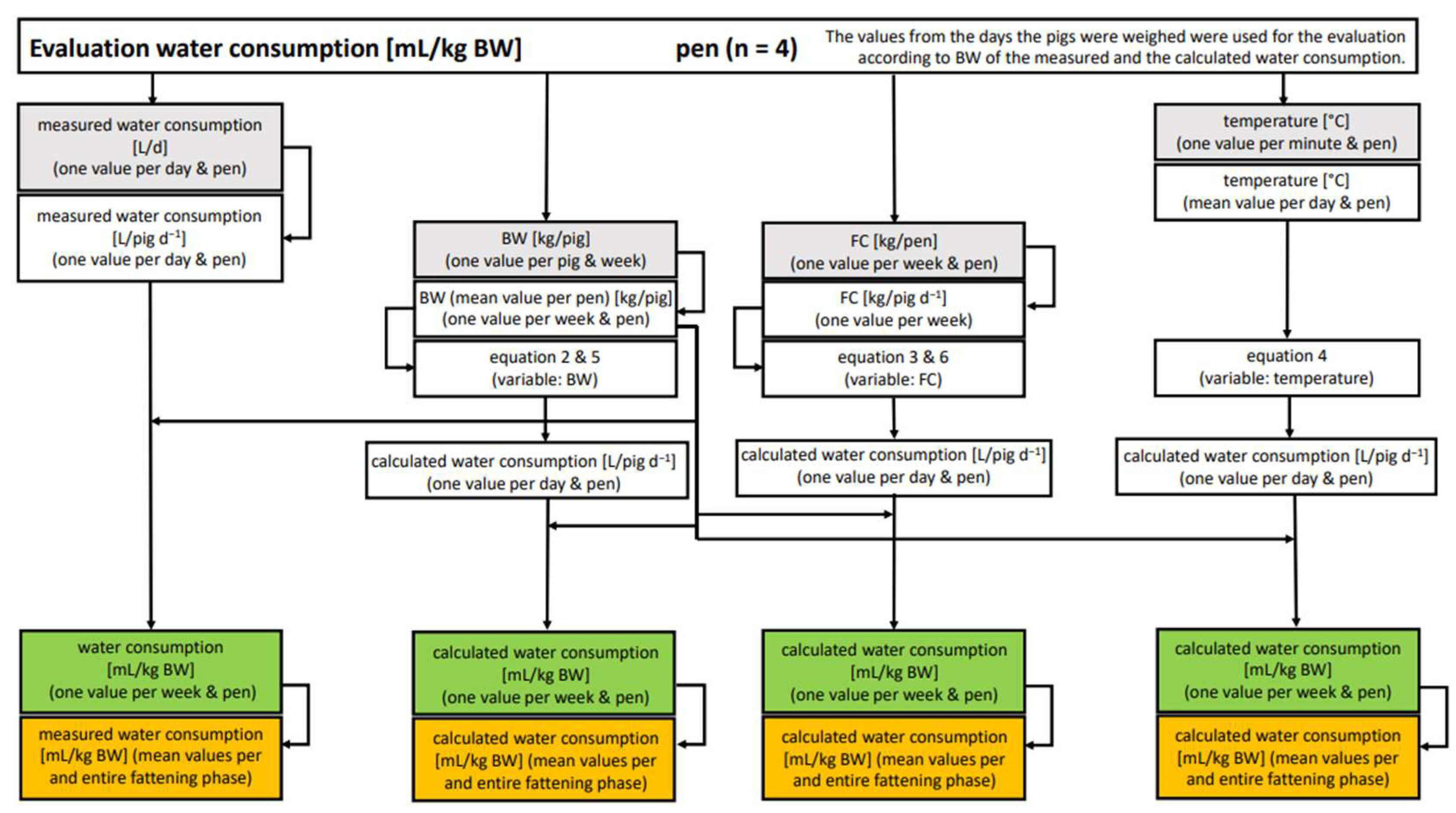 Animals 13 01547 g0a3