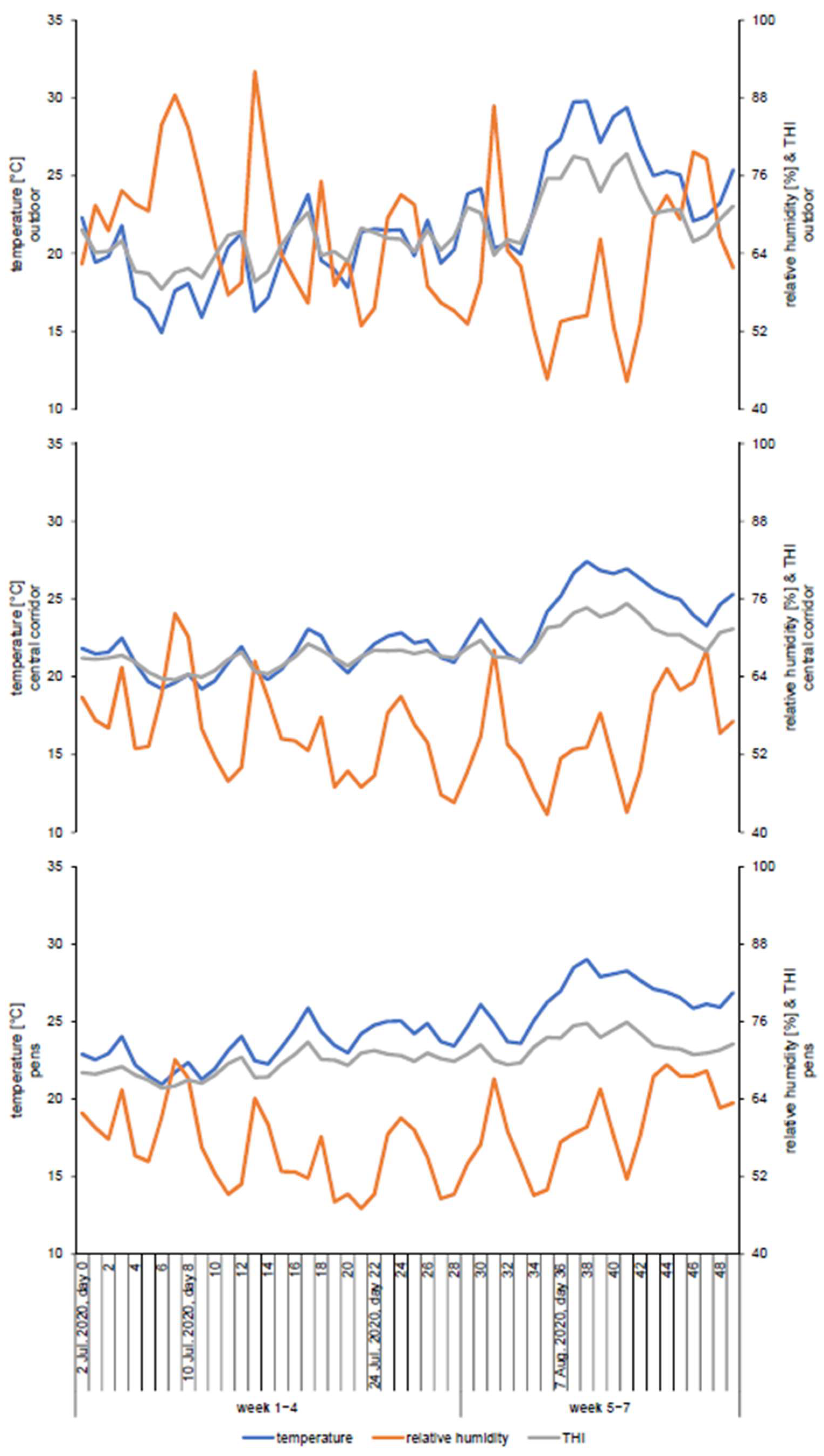 Animals 13 01547 g0a4