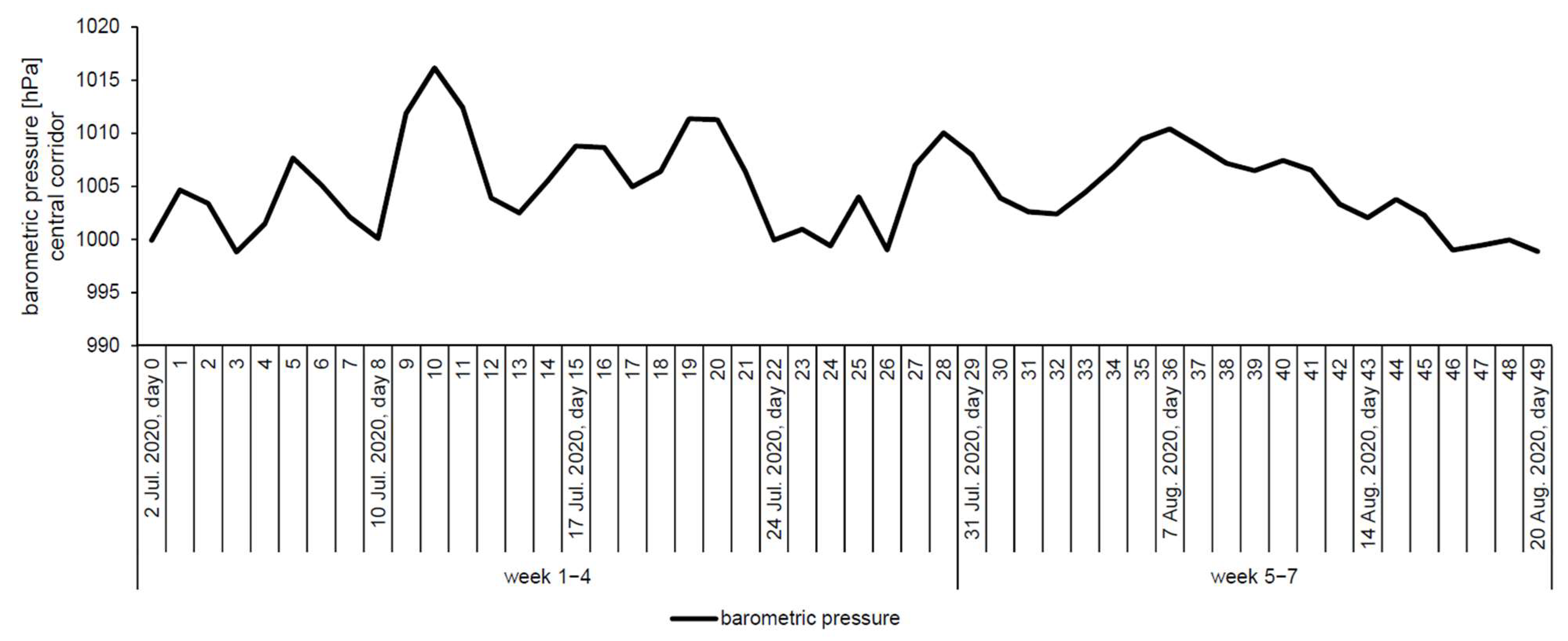 Animals 13 01547 g0a5