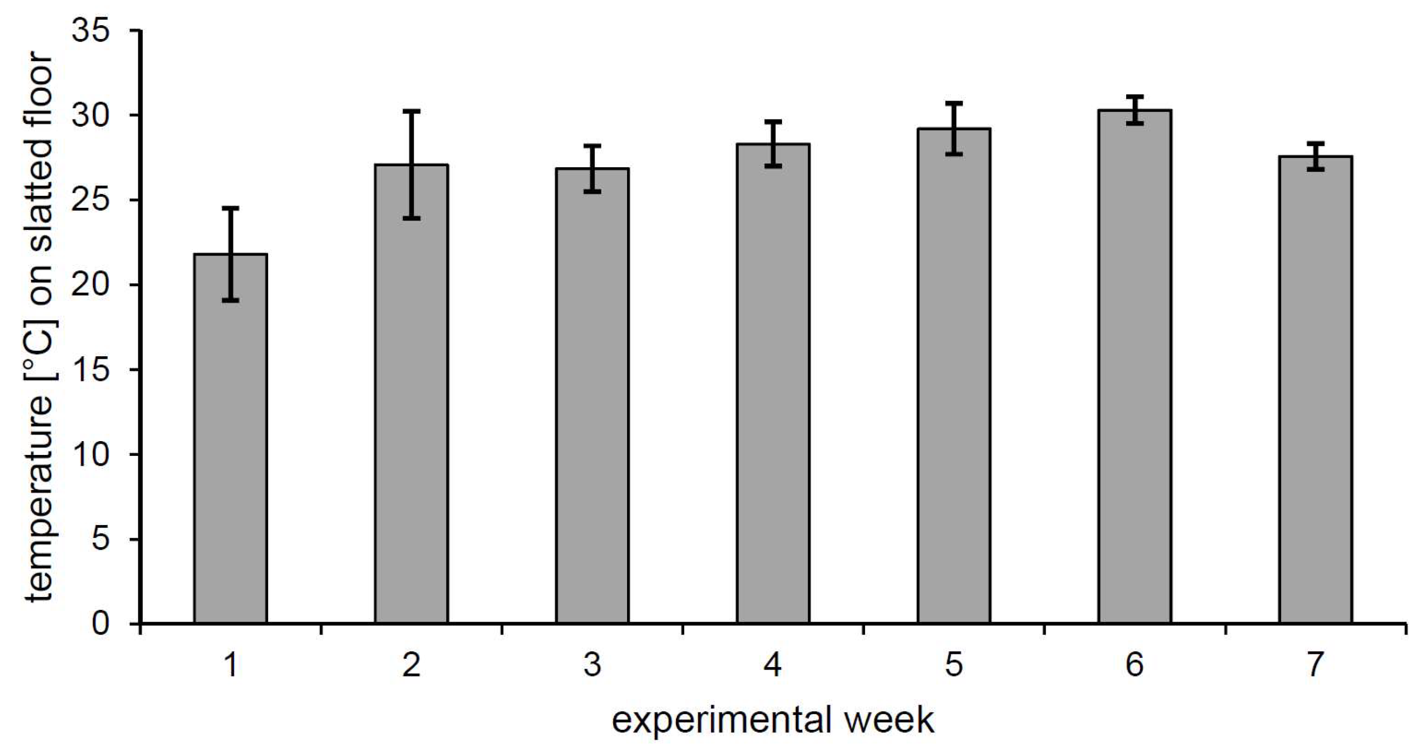 Animals 13 01547 g0a7