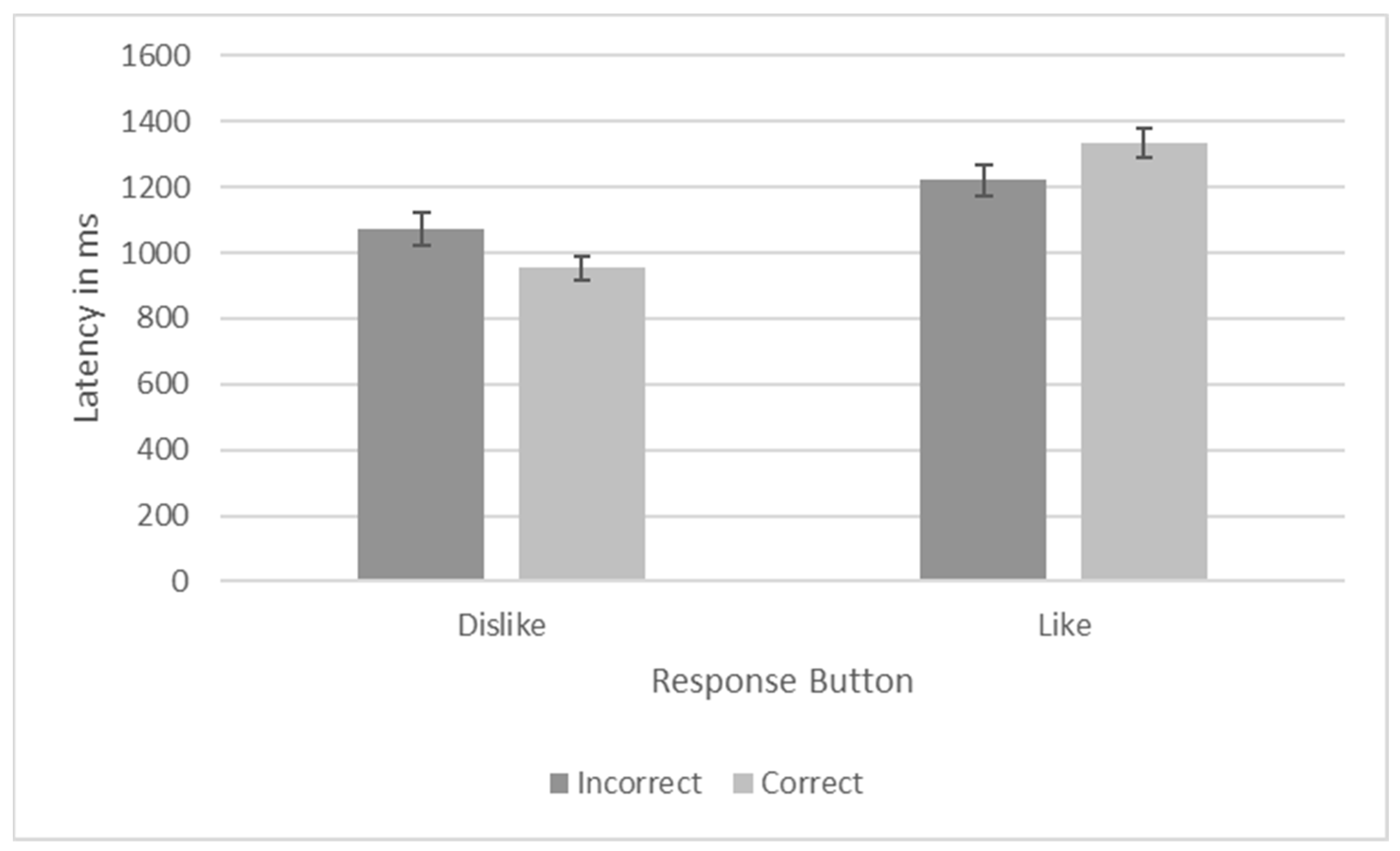 Animals 13 01554 g008
