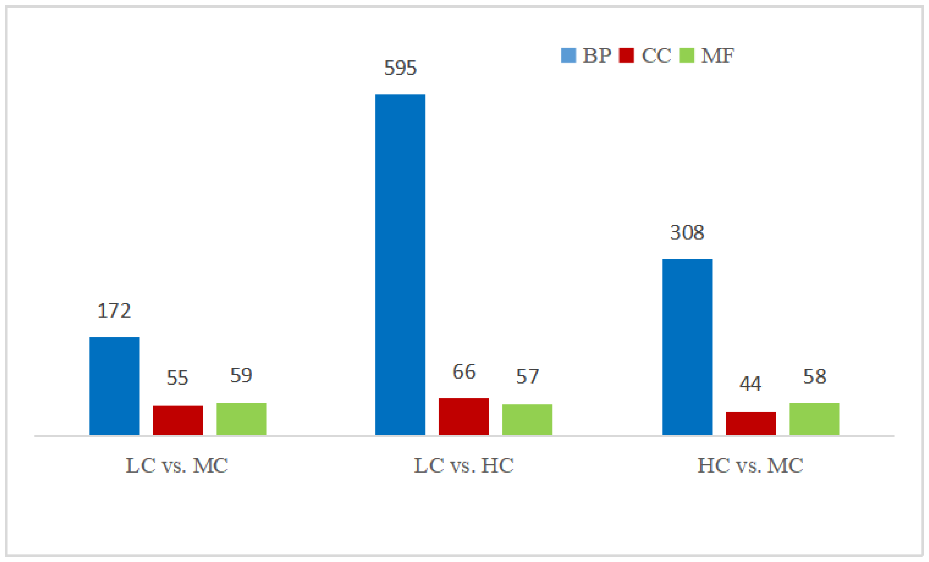 Animals 13 01559 g001 Animals 13 01559 g001