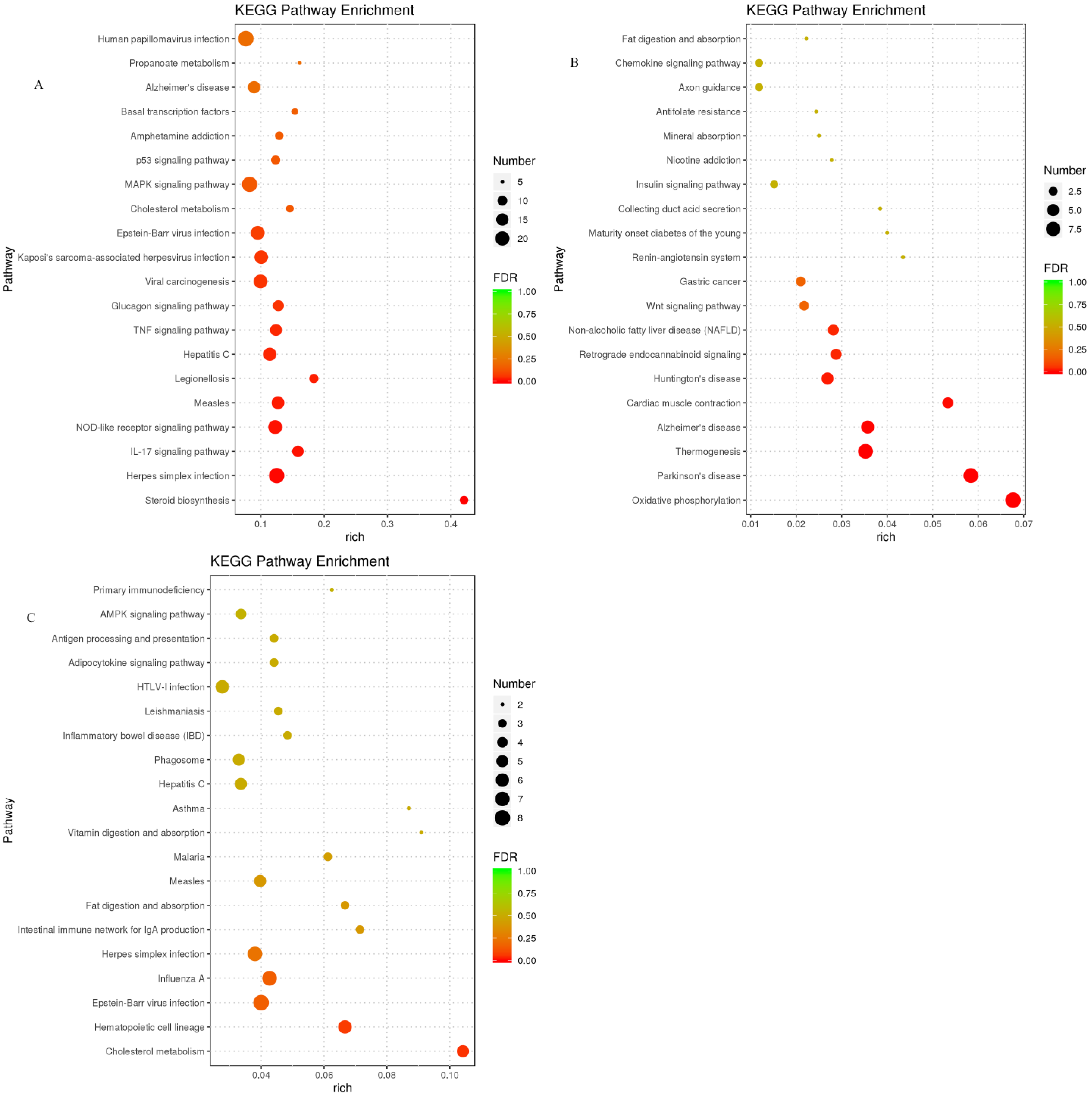 Animals 13 01559 g004 Animals 13 01559 g004
