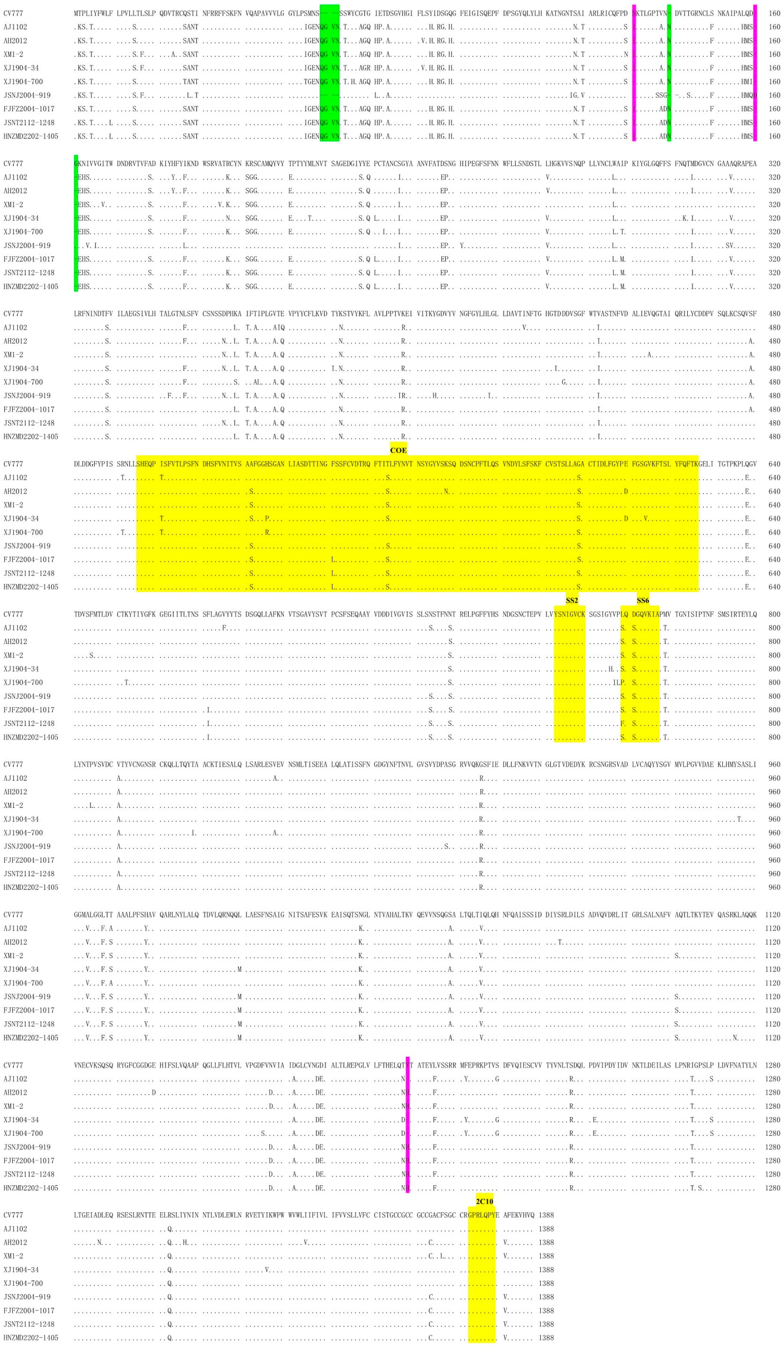 Animals 13 01562 g001