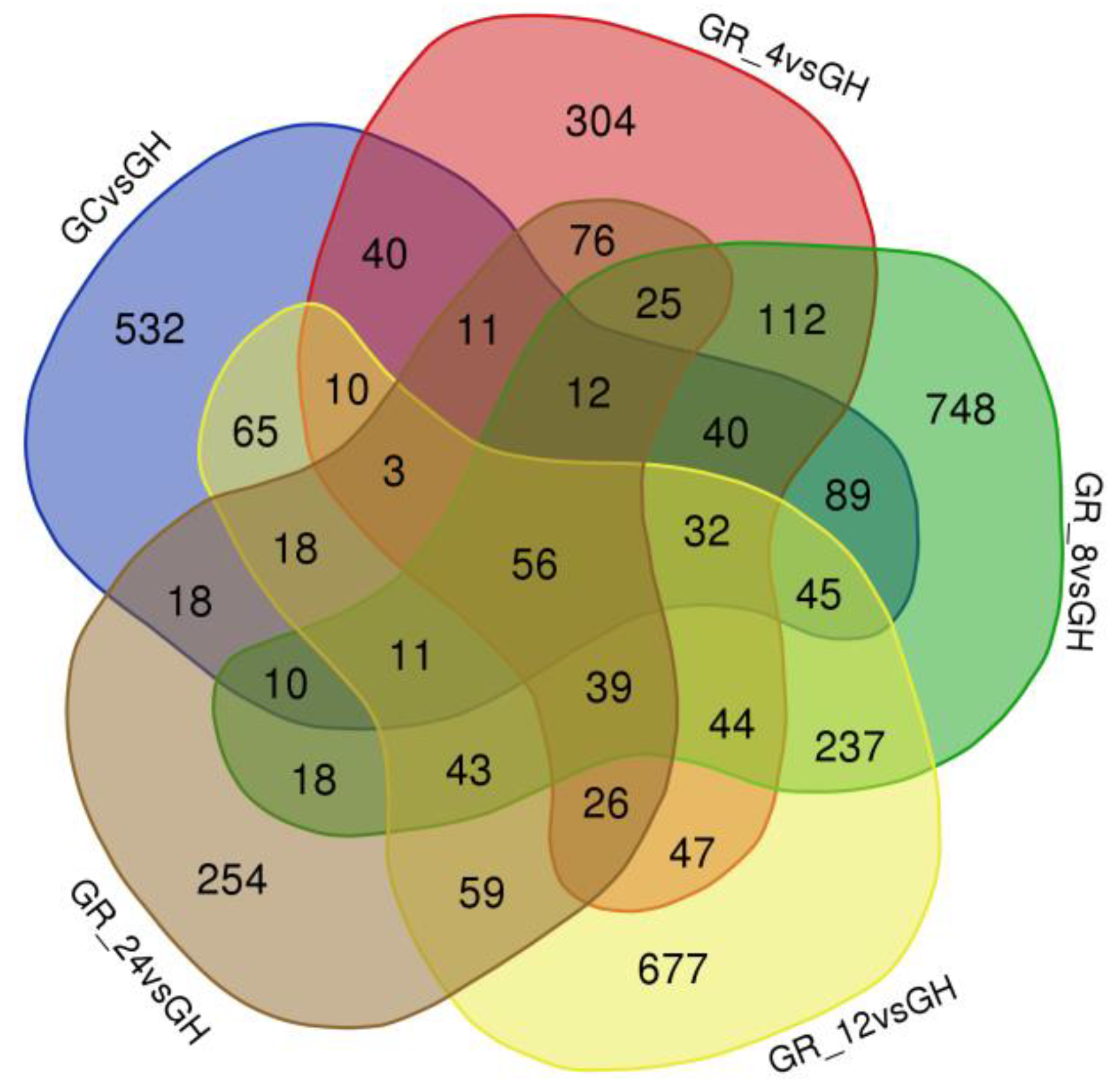 Animals 13 01572 g001 Animals 13 01572 g001