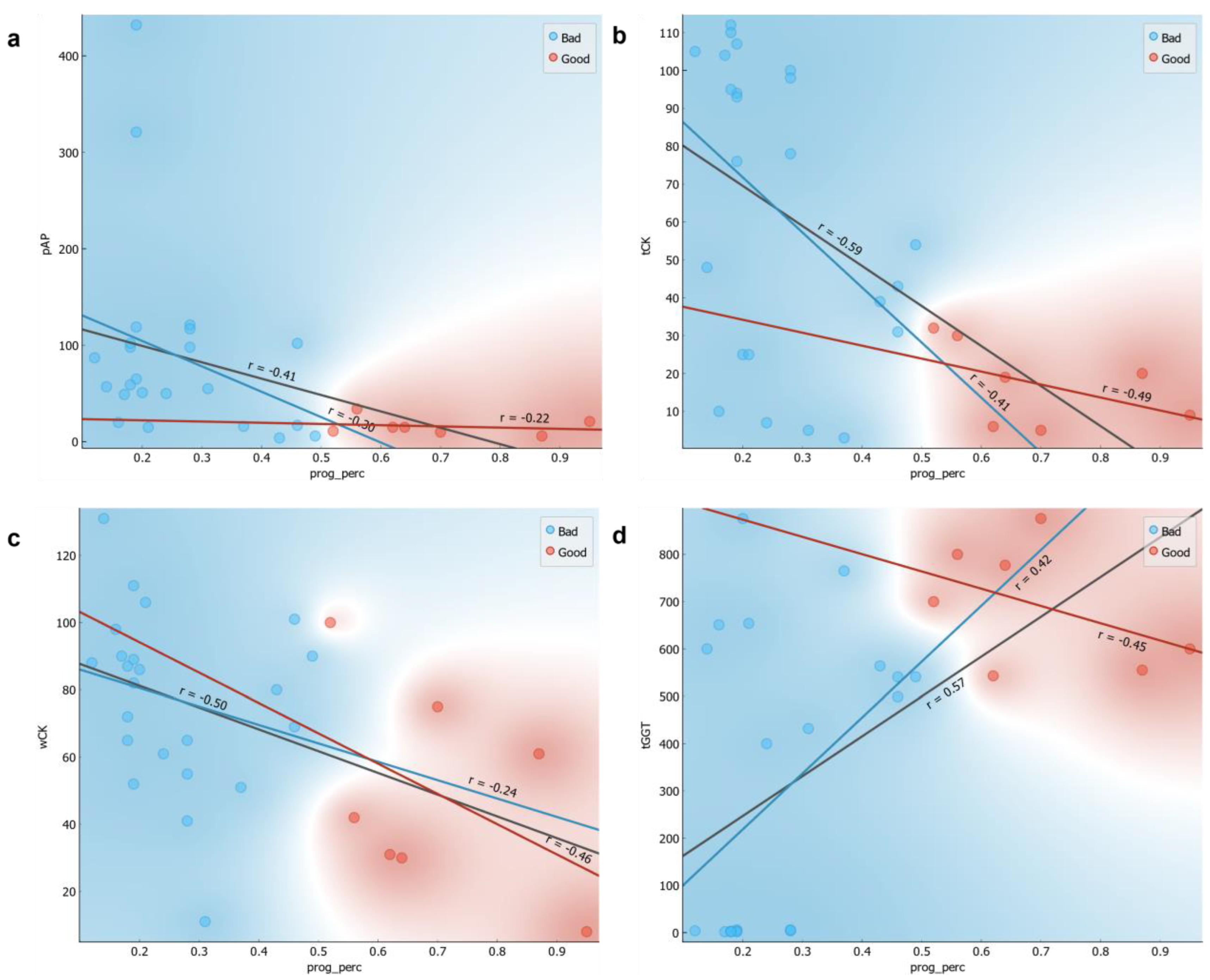 Animals 13 01596 g001 Animals 13 01596 g001