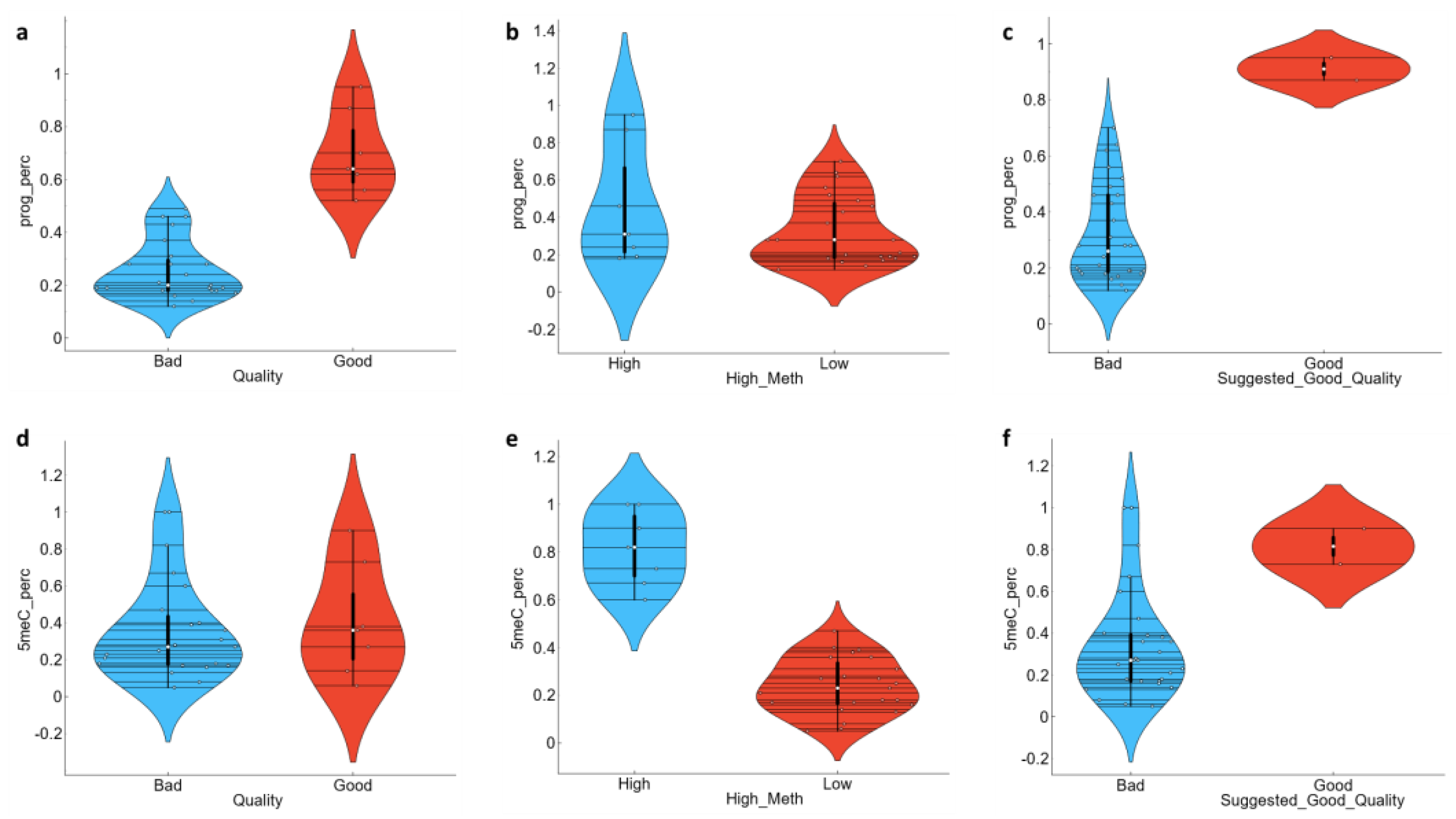 Animals 13 01596 g002 Animals 13 01596 g002